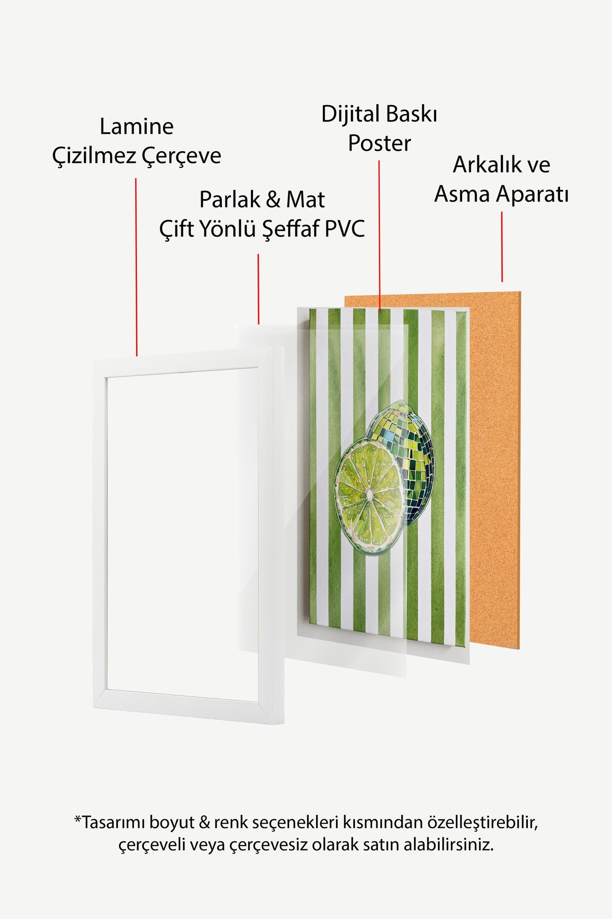Yeşil Limon Deseni Poster – Beyaz Çerçeveli Tablo