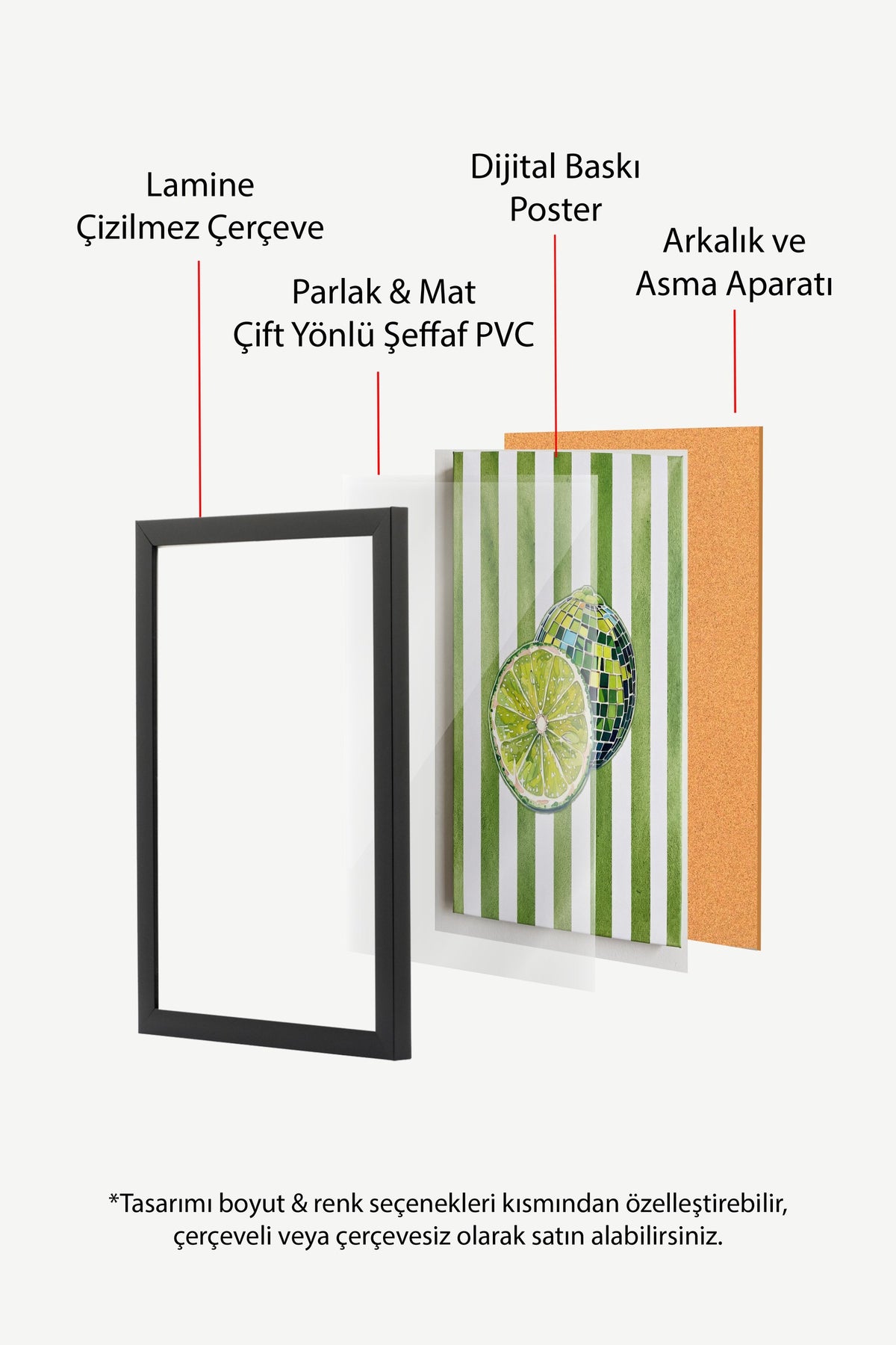 Yeşil Limon Deseni Poster – Siyah Çerçeveli Tablo