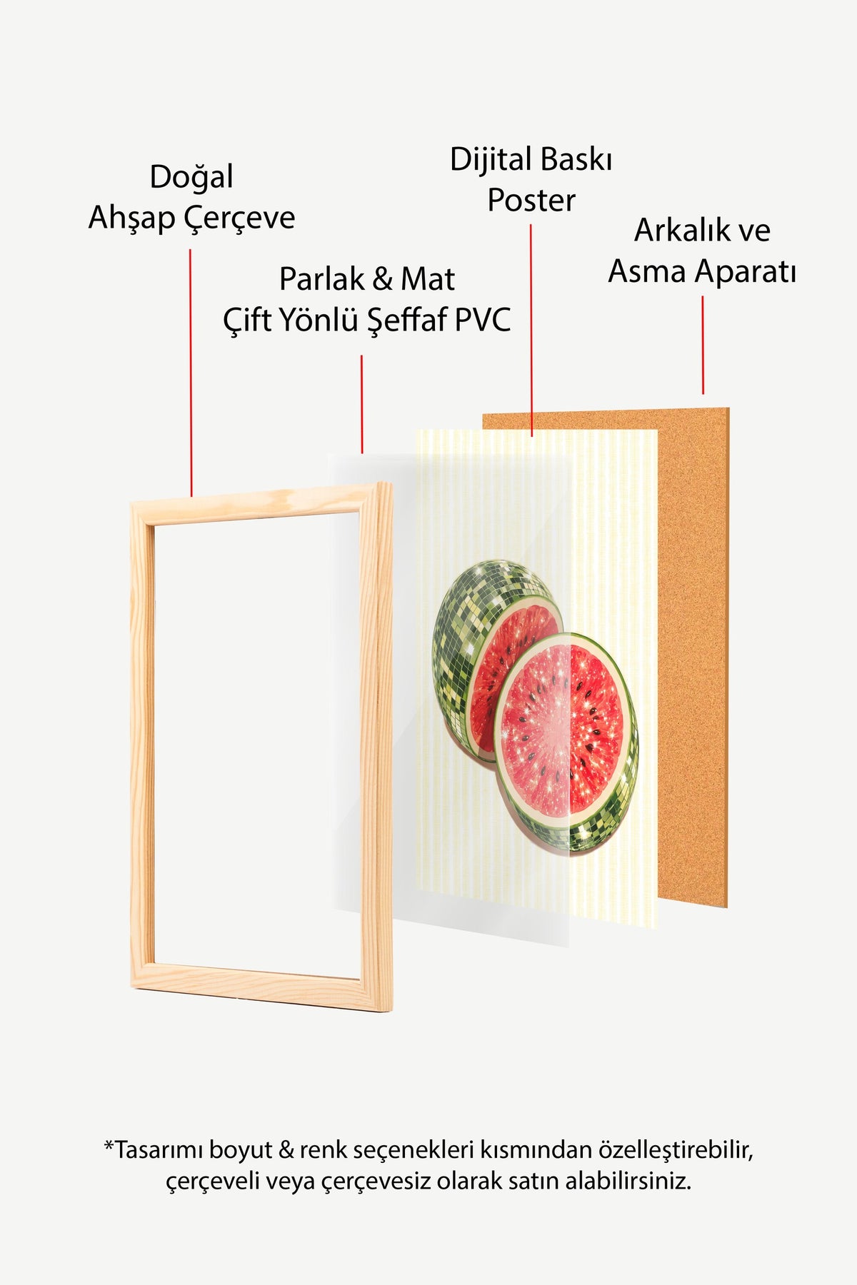 Disko Karpuz Poster – Ahşap Çerçeveli Tablo