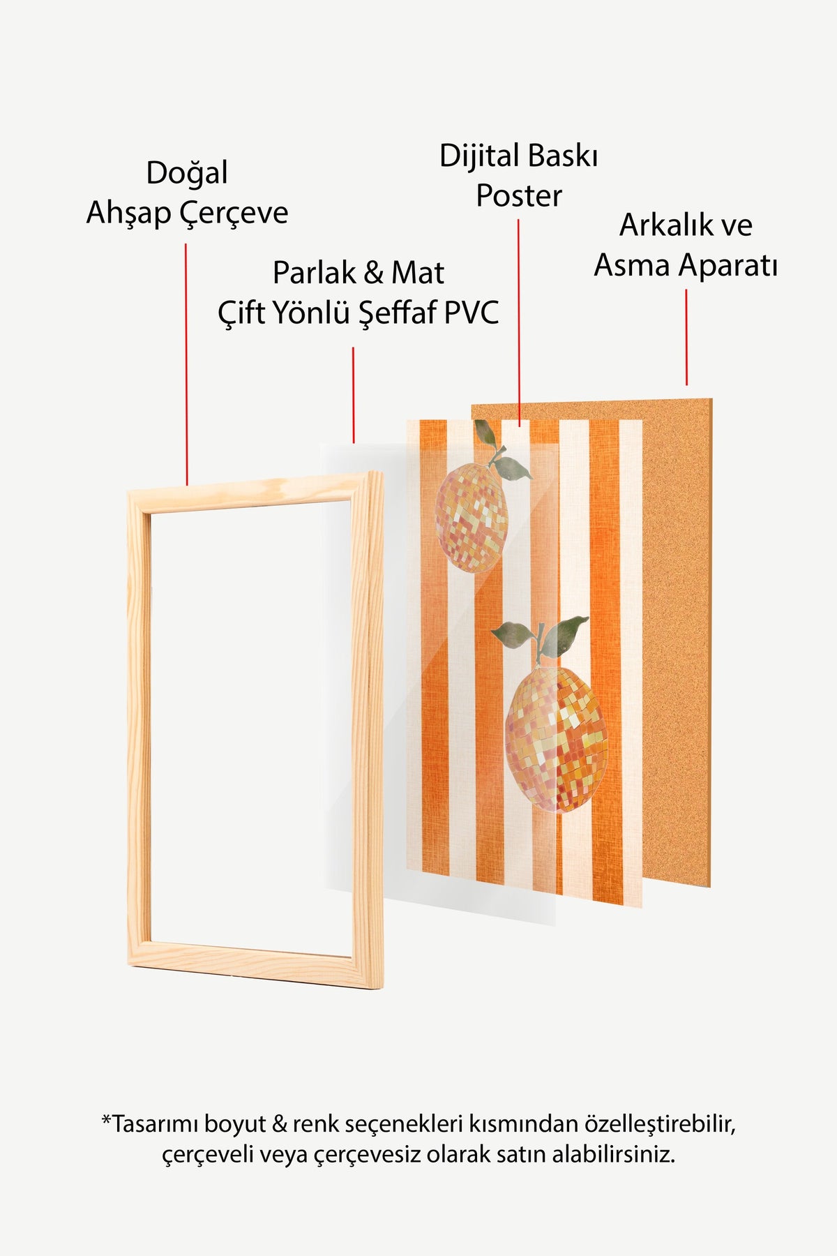 Mozaik Turuncu Meyve Poster – Ahşap Çerçeveli Tablo