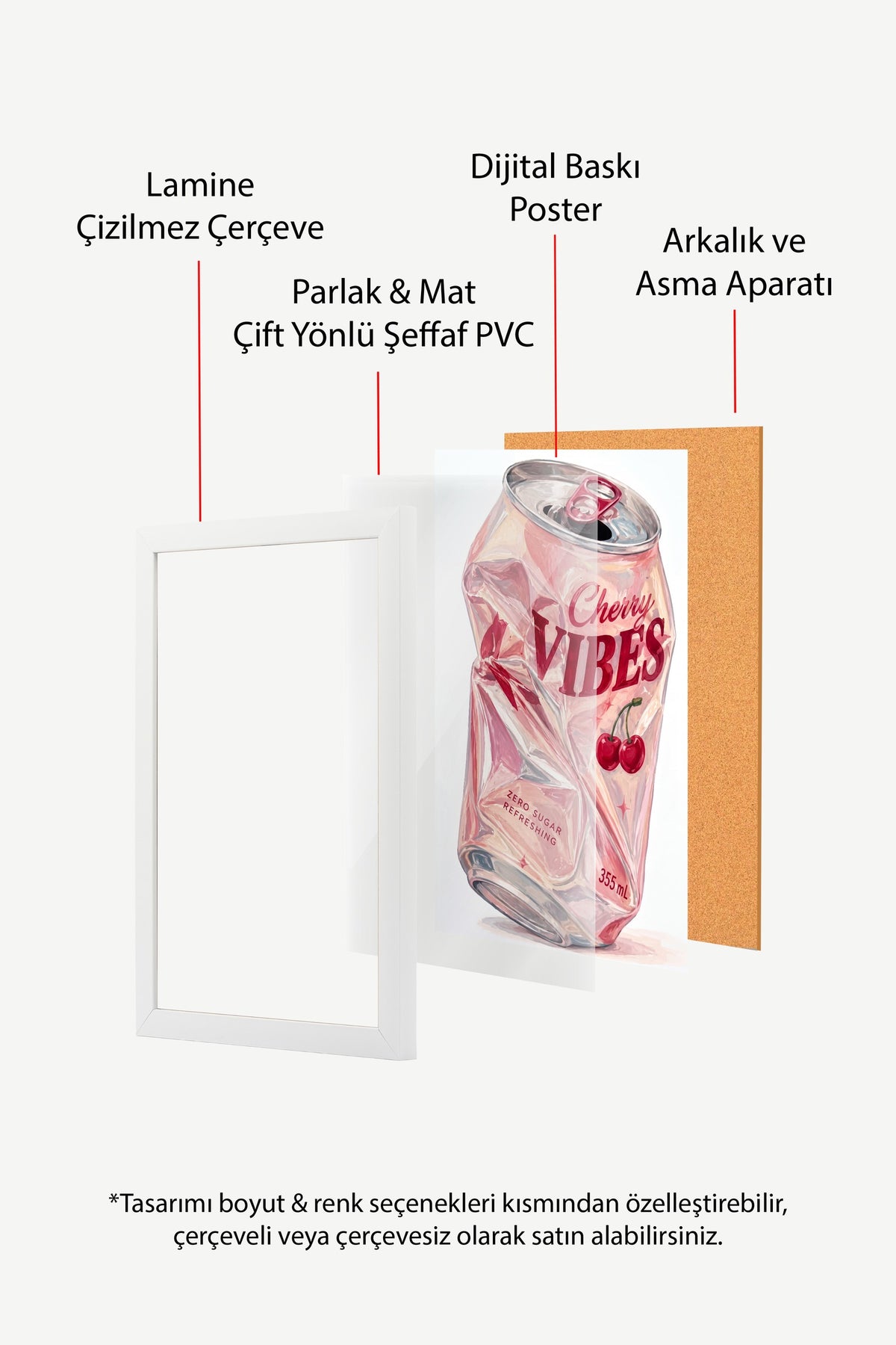 Cherry Vibes Poster – Beyaz Çerçeveli Tablo
