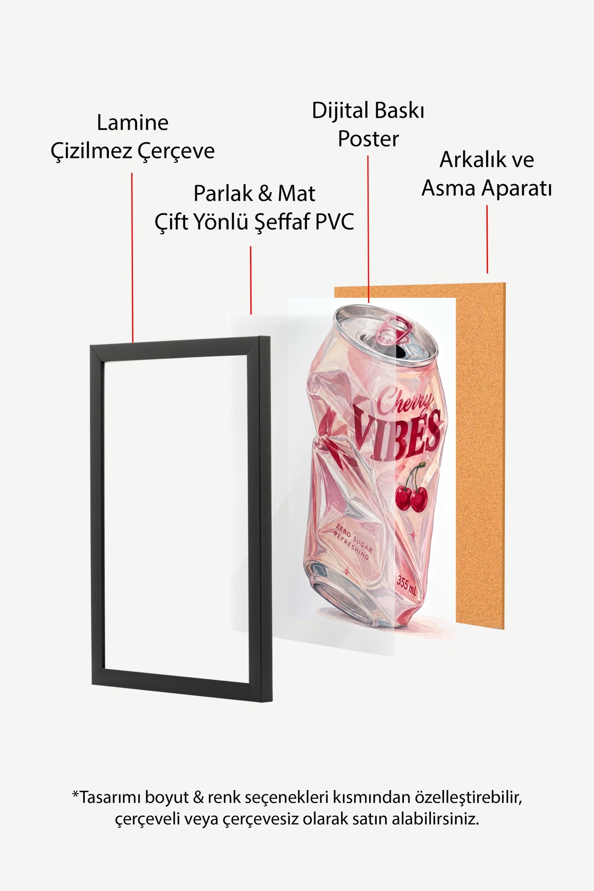 Cherry Vibes Poster – Siyah Çerçeveli Tablo