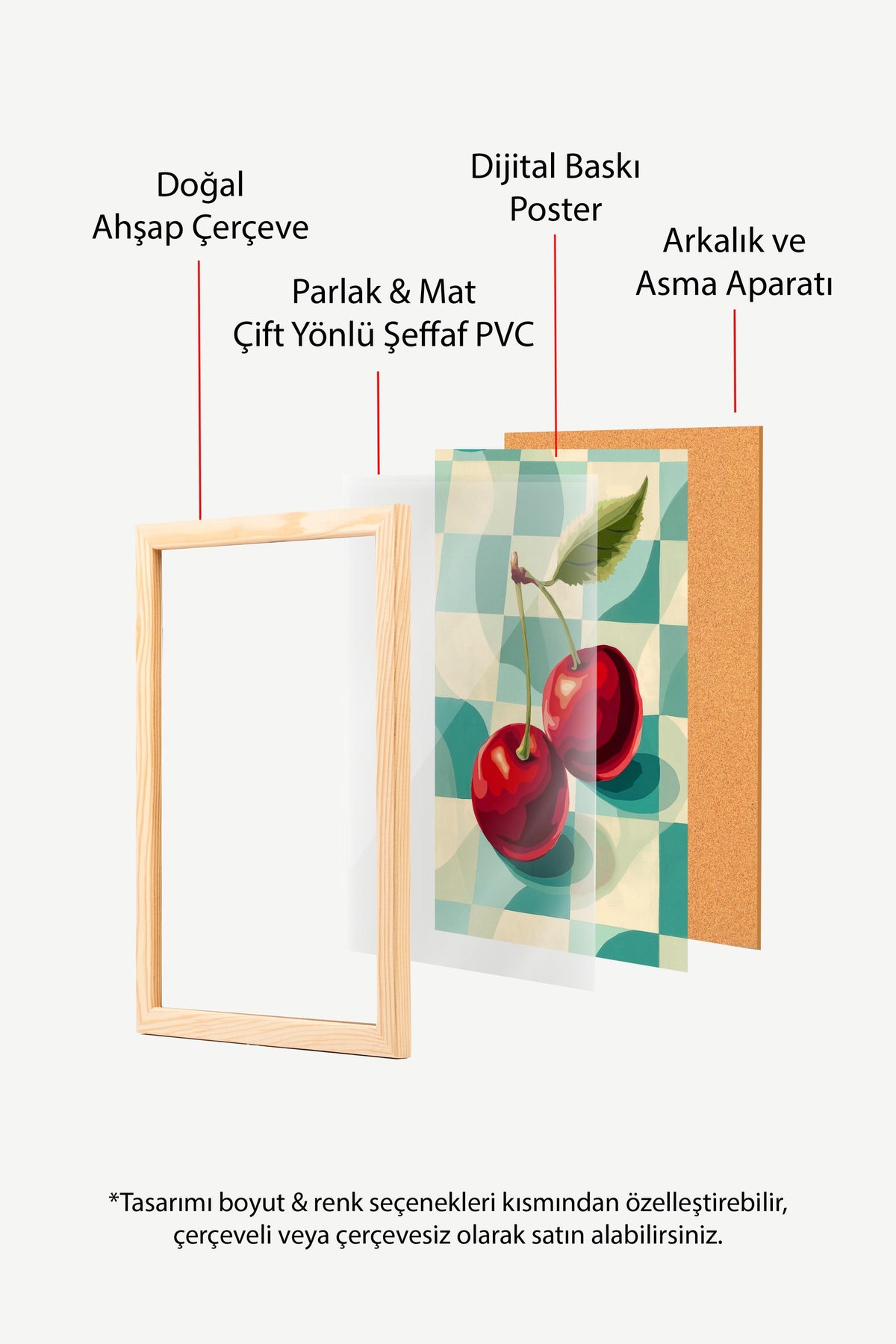 Kirazlar Poster – Ahşap Çerçeveli Tablo