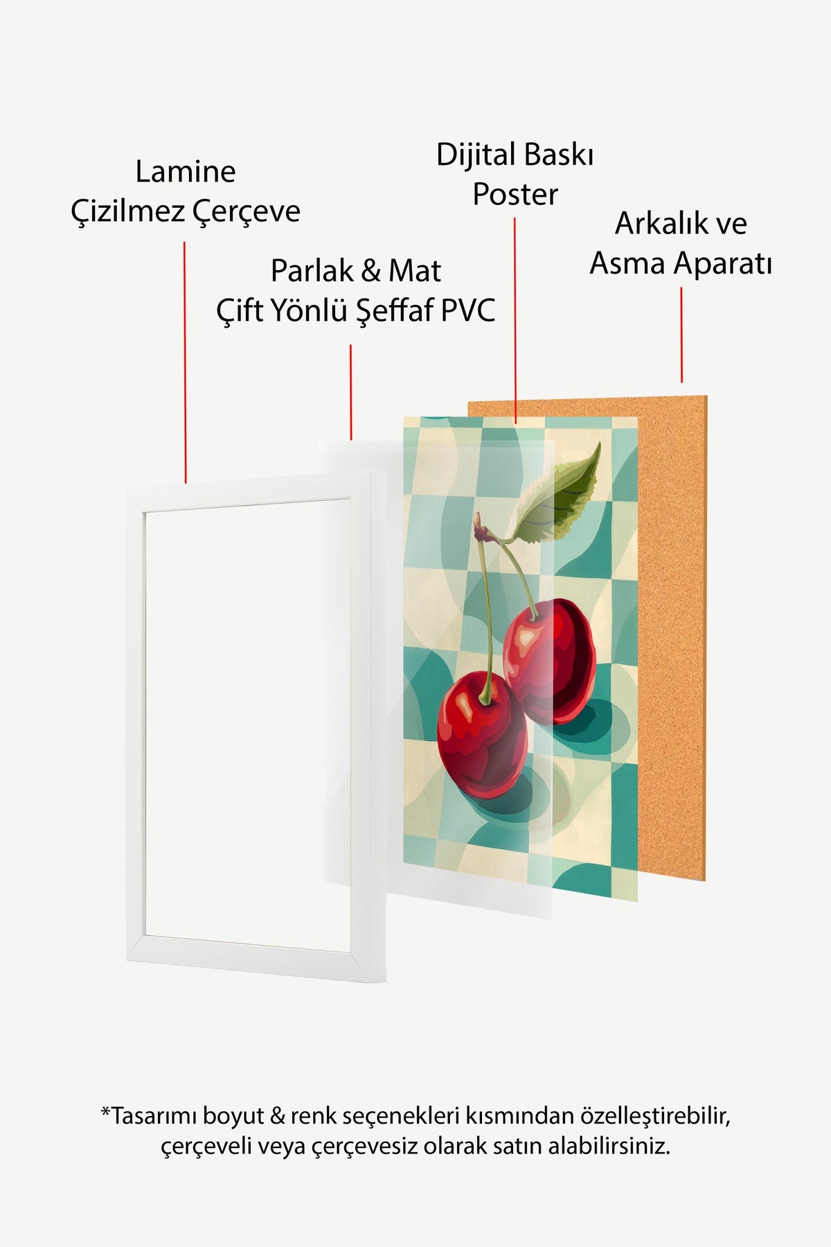 Kirazlar Poster – Beyaz Çerçeveli Tablo