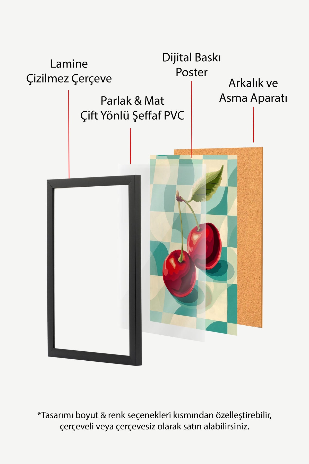 Kirazlar Poster – Siyah Çerçeveli Tablo