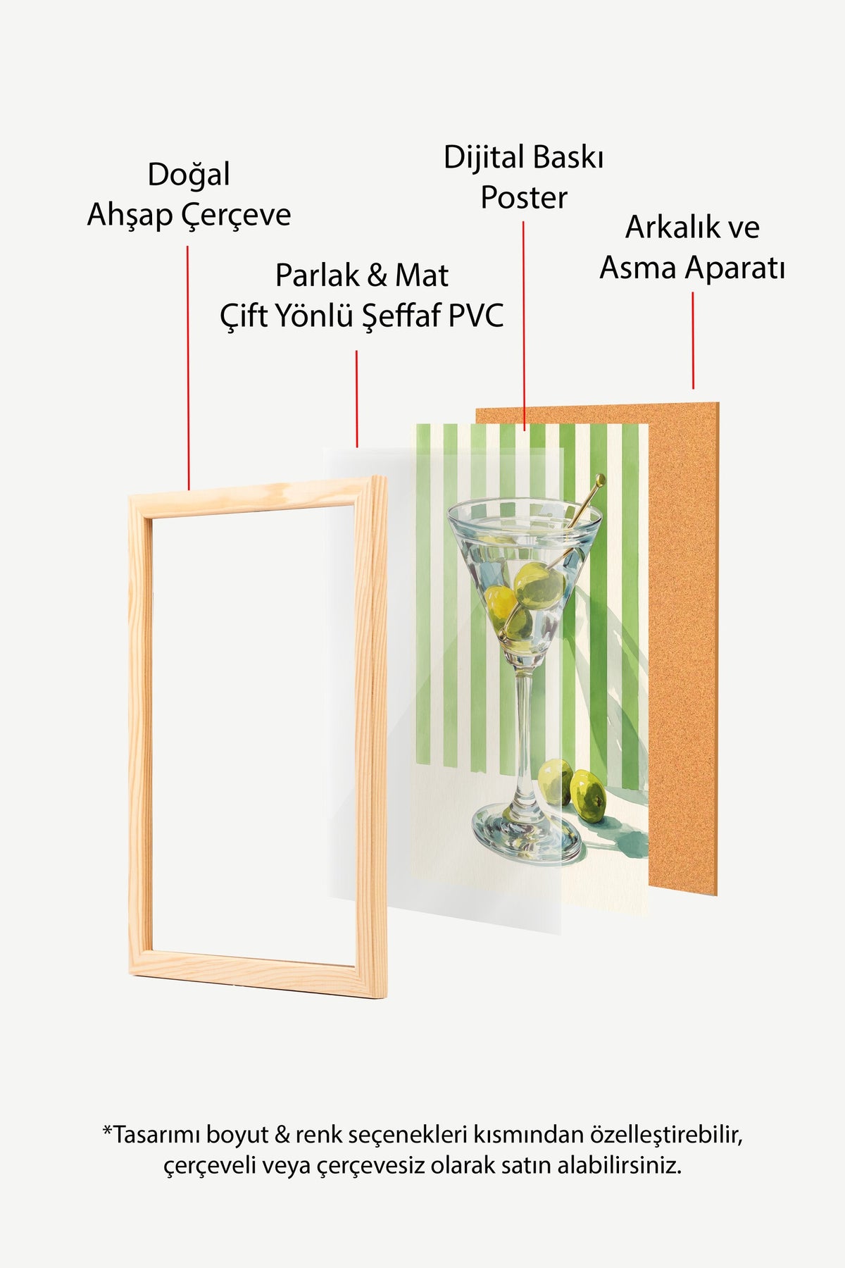 Martini Bardağı ve Zeytinler Poster – Ahşap Çerçeveli Tablo