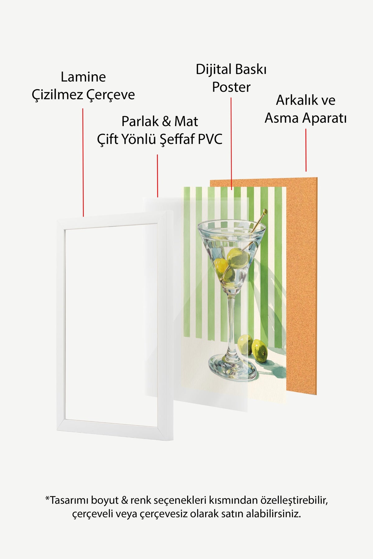 Martini Bardağı ve Zeytinler Poster – Beyaz Çerçeveli Tablo