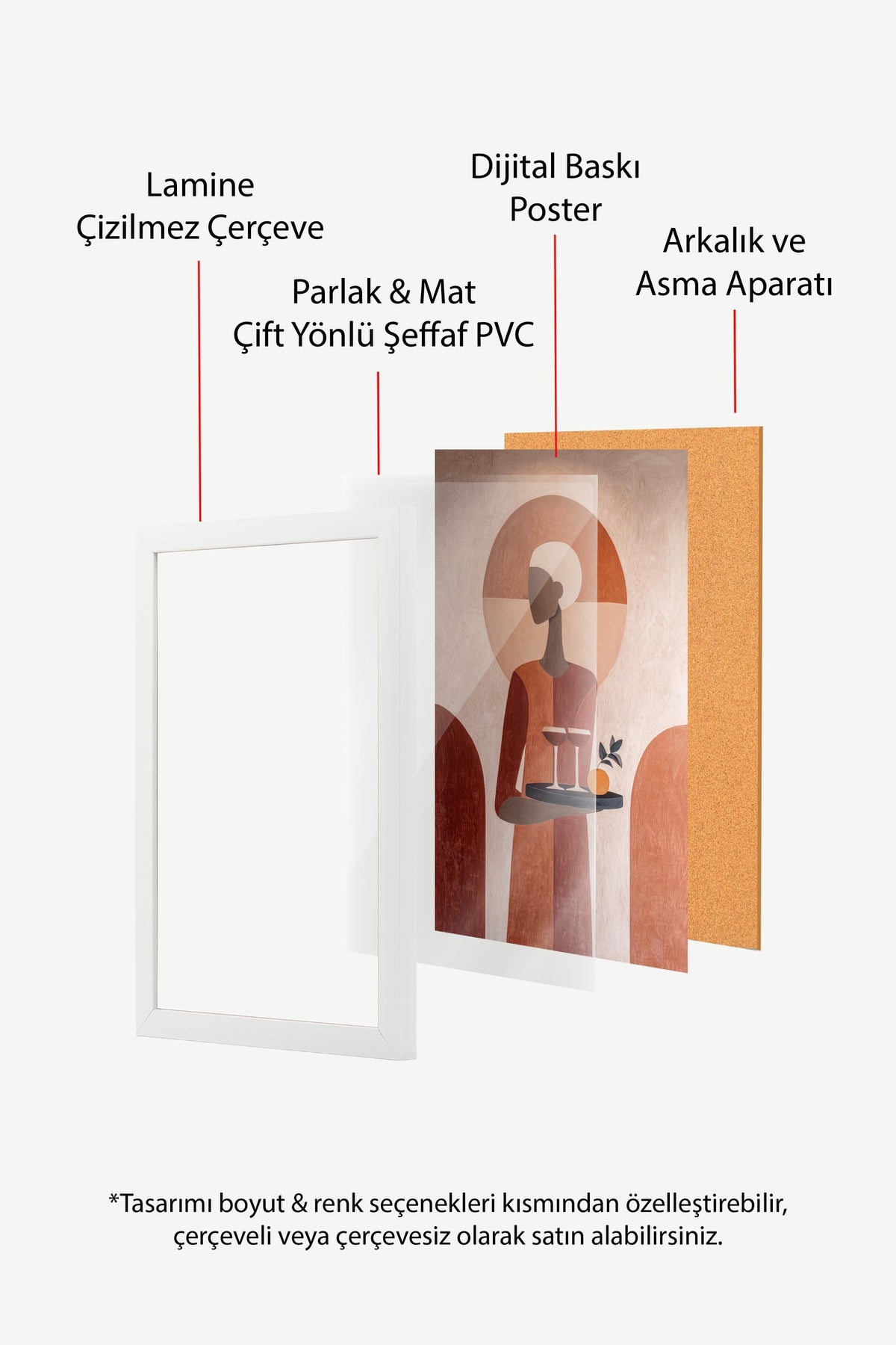 Minimalist Figür ve Turuncu Tonlar Poster – Beyaz Çerçeveli Tablo