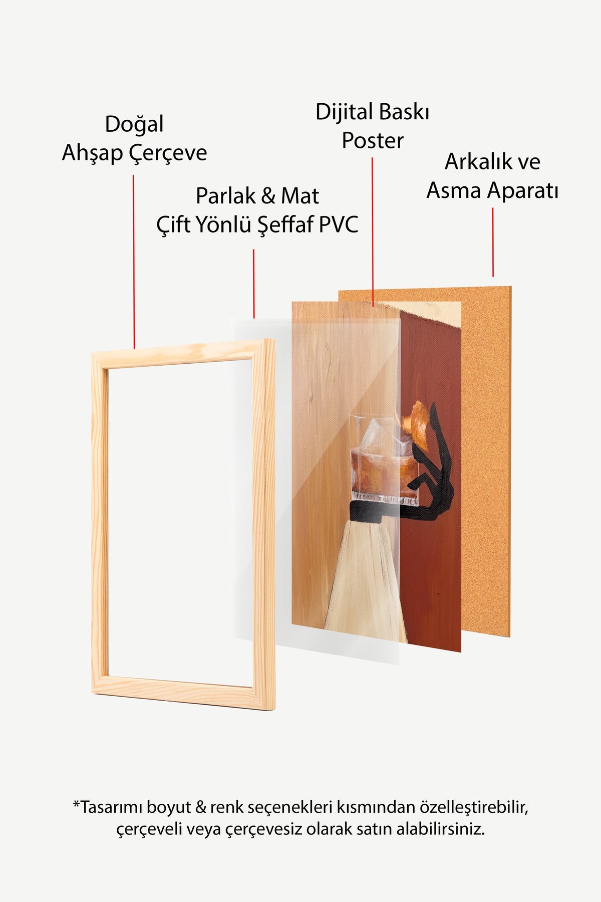 Sade İçki Tutan El Motifi Poster – Ahşap Çerçeveli Tablo