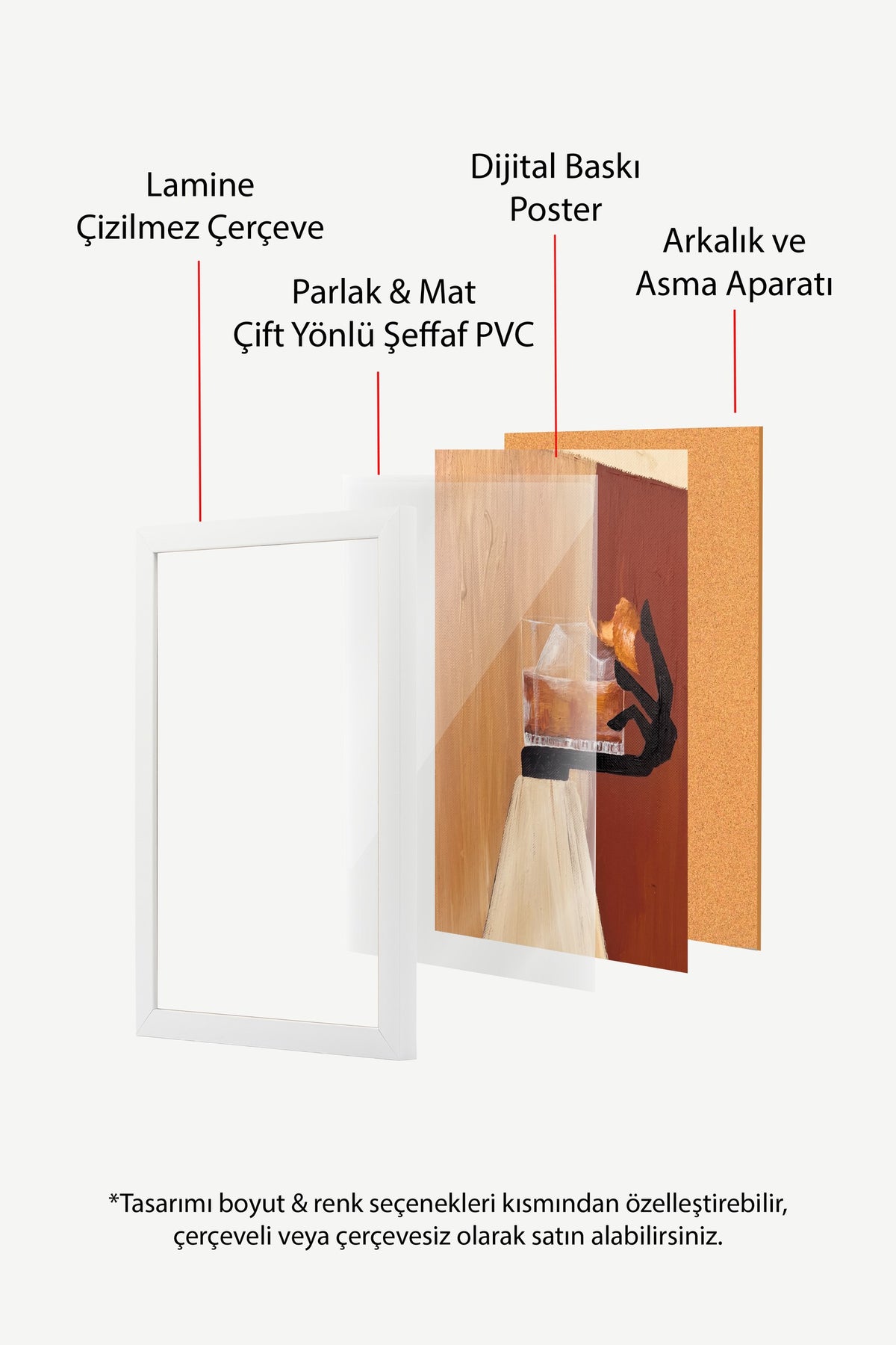 Sade İçki Tutan El Motifi Poster – Beyaz Çerçeveli Tablo