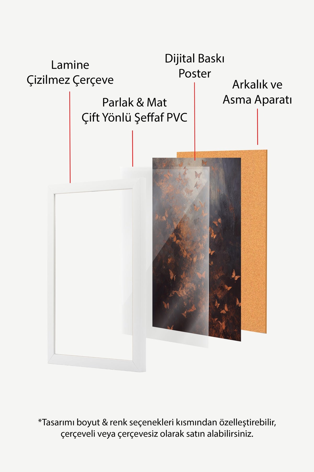 Kelebekler Poster – Beyaz Çerçeveli Tablo
