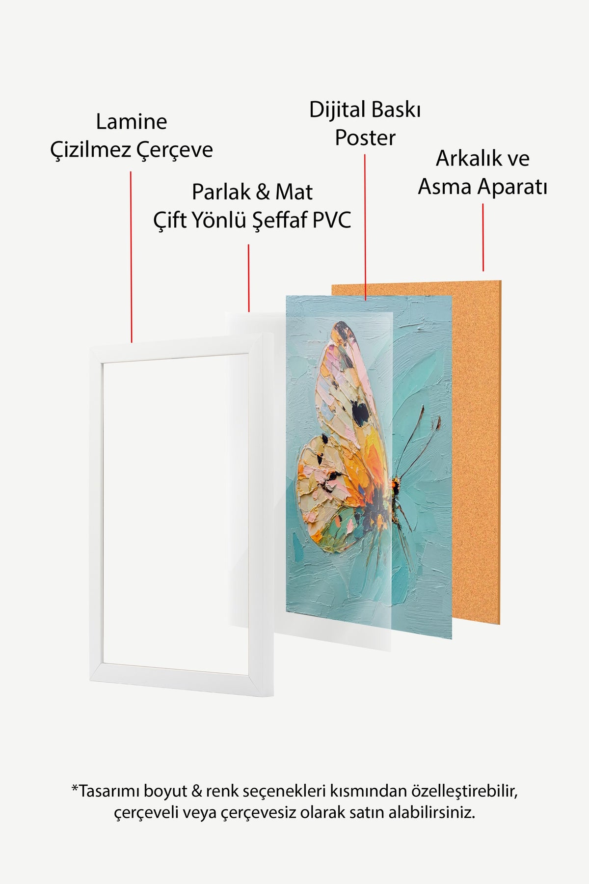 Renkli Kelebek Çalışması Poster – Beyaz Çerçeveli Tablo