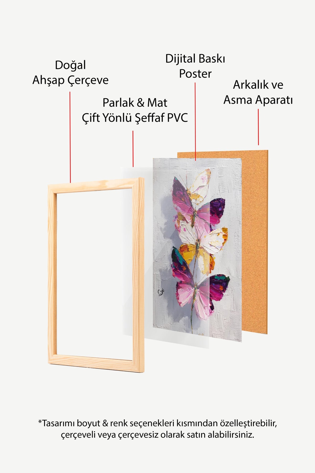 Renkli Kelebekler Poster – Ahşap Çerçeveli Tablo