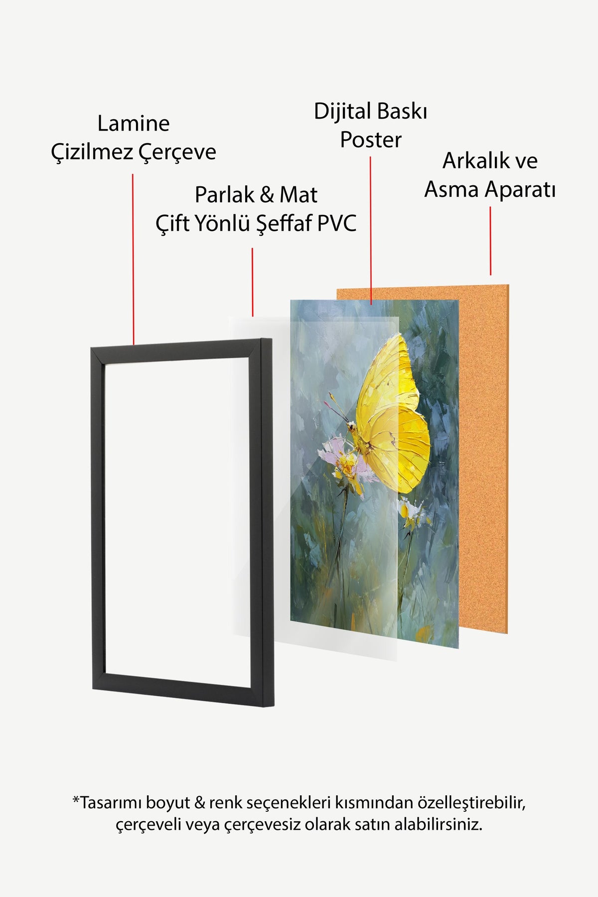 Çiçek Üzerinde Kelebek Poster – Siyah Çerçeveli Tablo