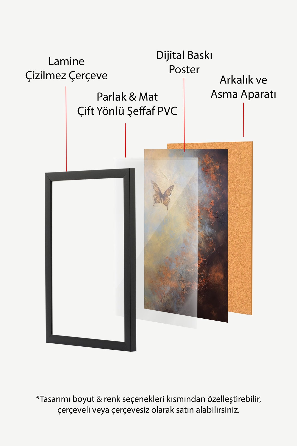 Uçan Kelebek Poster – Siyah Çerçeveli Tablo