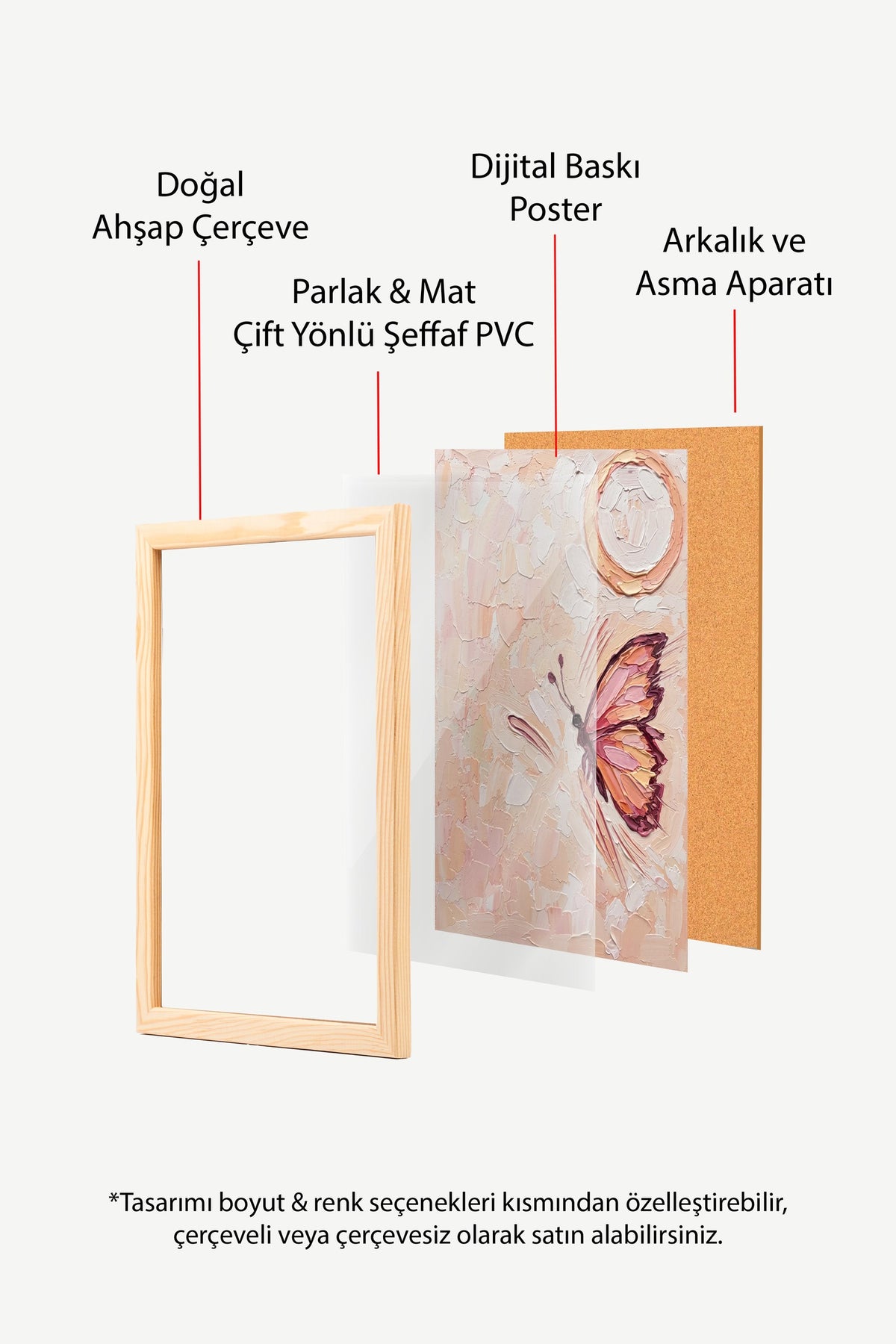 Kelebek Uçuşu Poster – Ahşap Çerçeveli Tablo