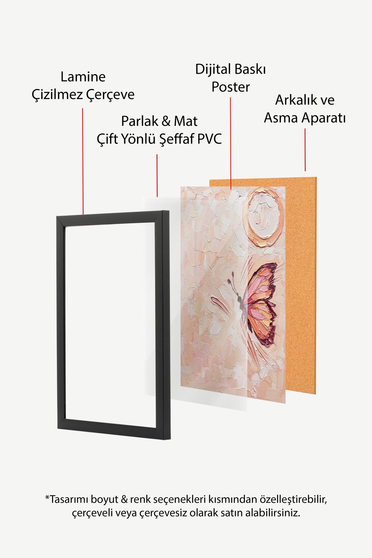 Kelebek Uçuşu Poster – Siyah Çerçeveli Tablo