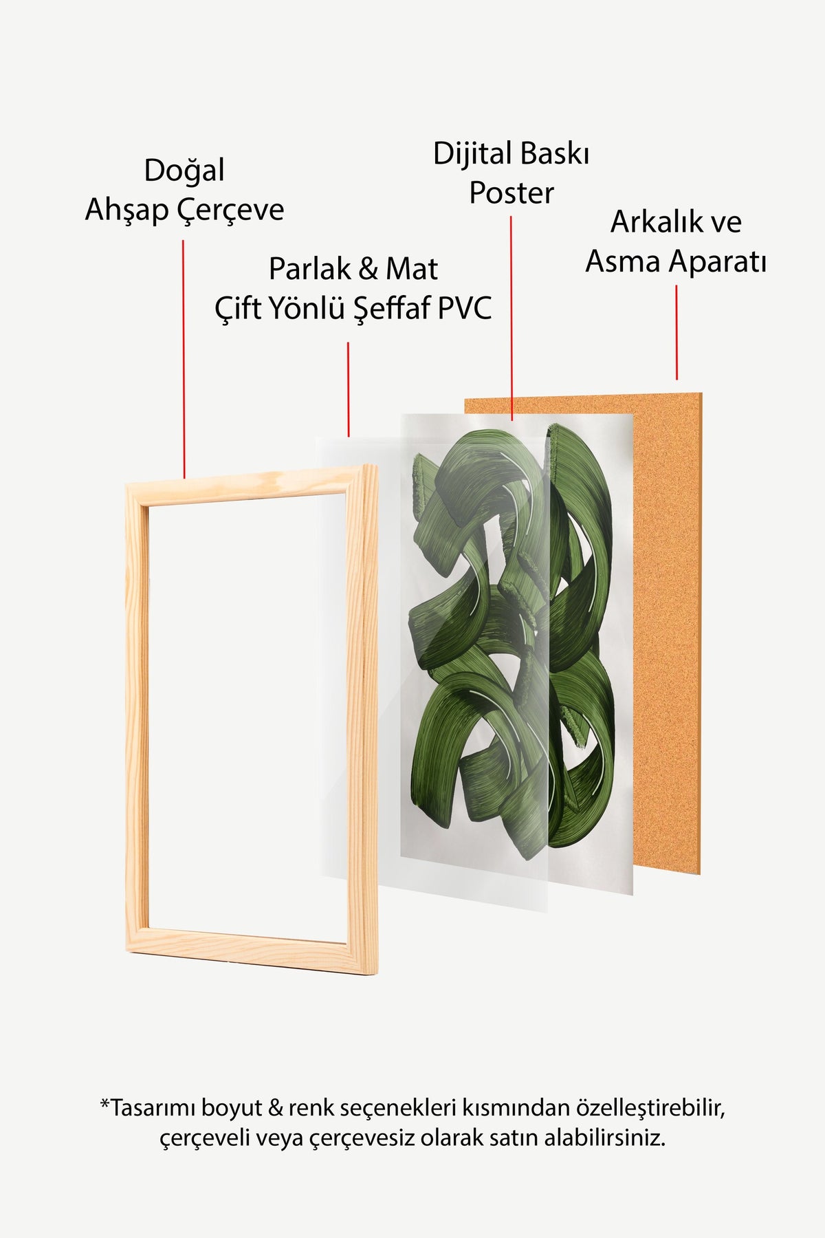 Soyut Fırça Dokunuşları Poster – Ahşap Çerçeveli Tablo