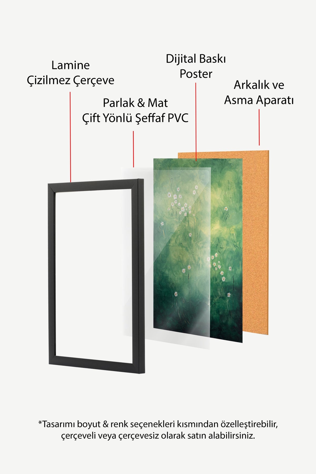 Doğada Çiçekler Poster – Siyah Çerçeveli Tablo