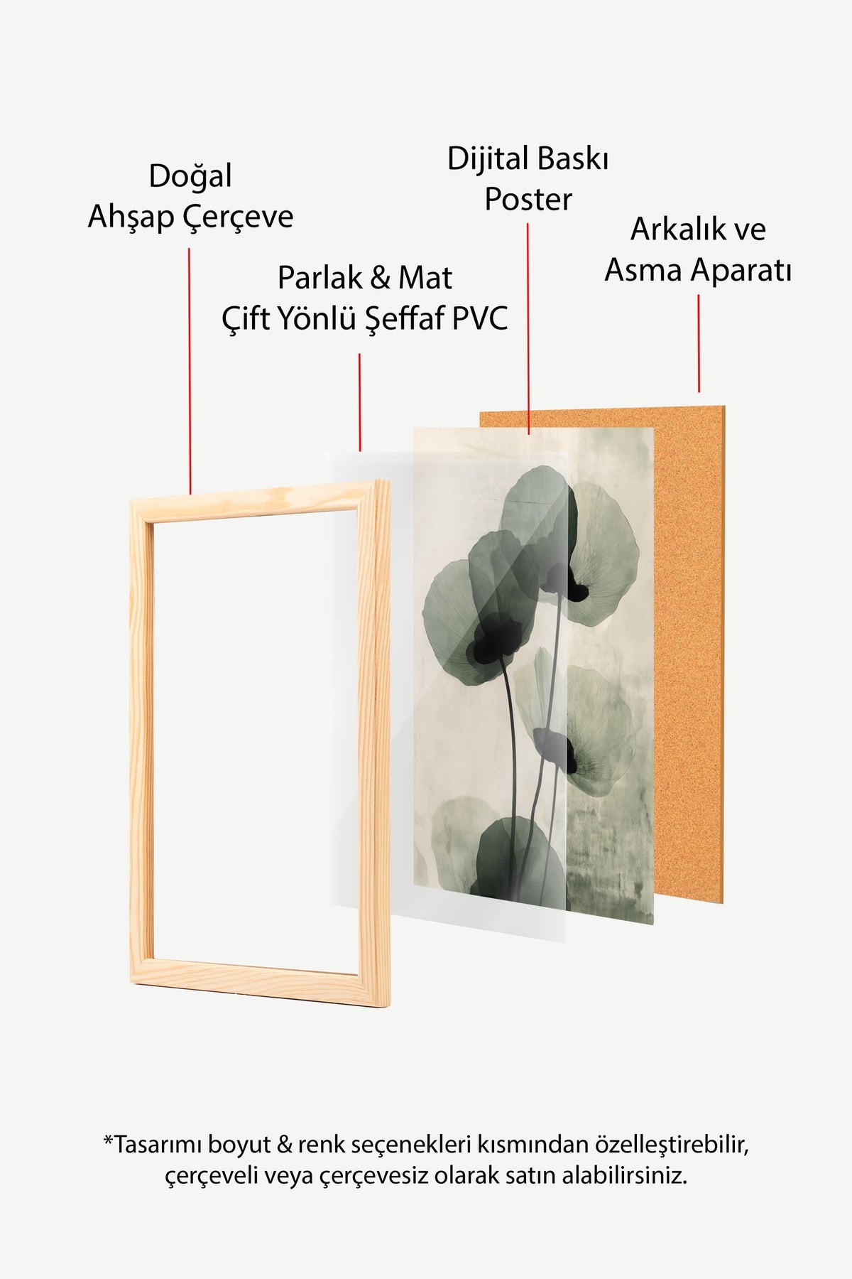 Çiçeklerin Zarafeti Poster – Ahşap Çerçeveli Tablo