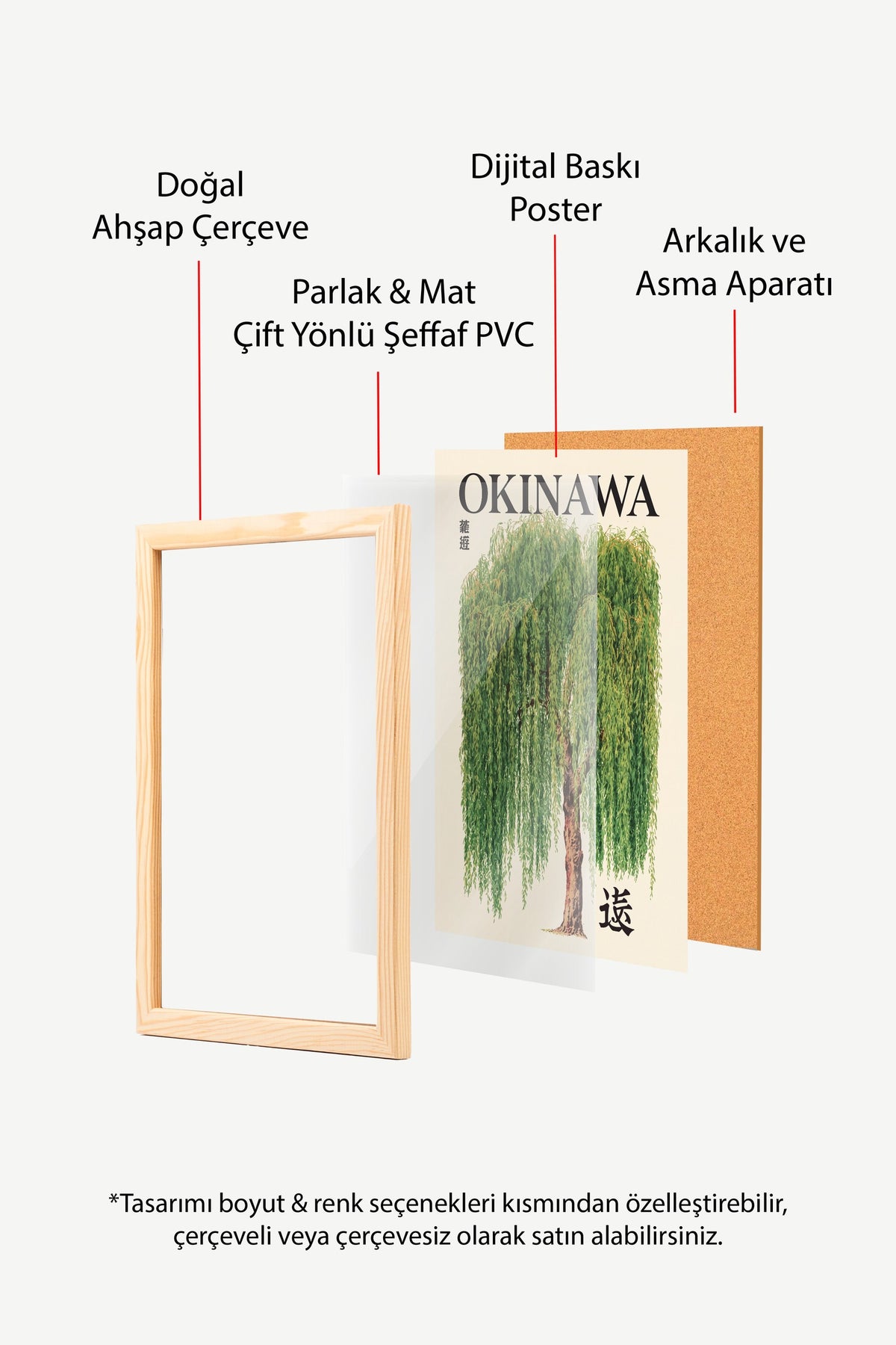 OKINAWA Poster – Ahşap Çerçeveli Tablo