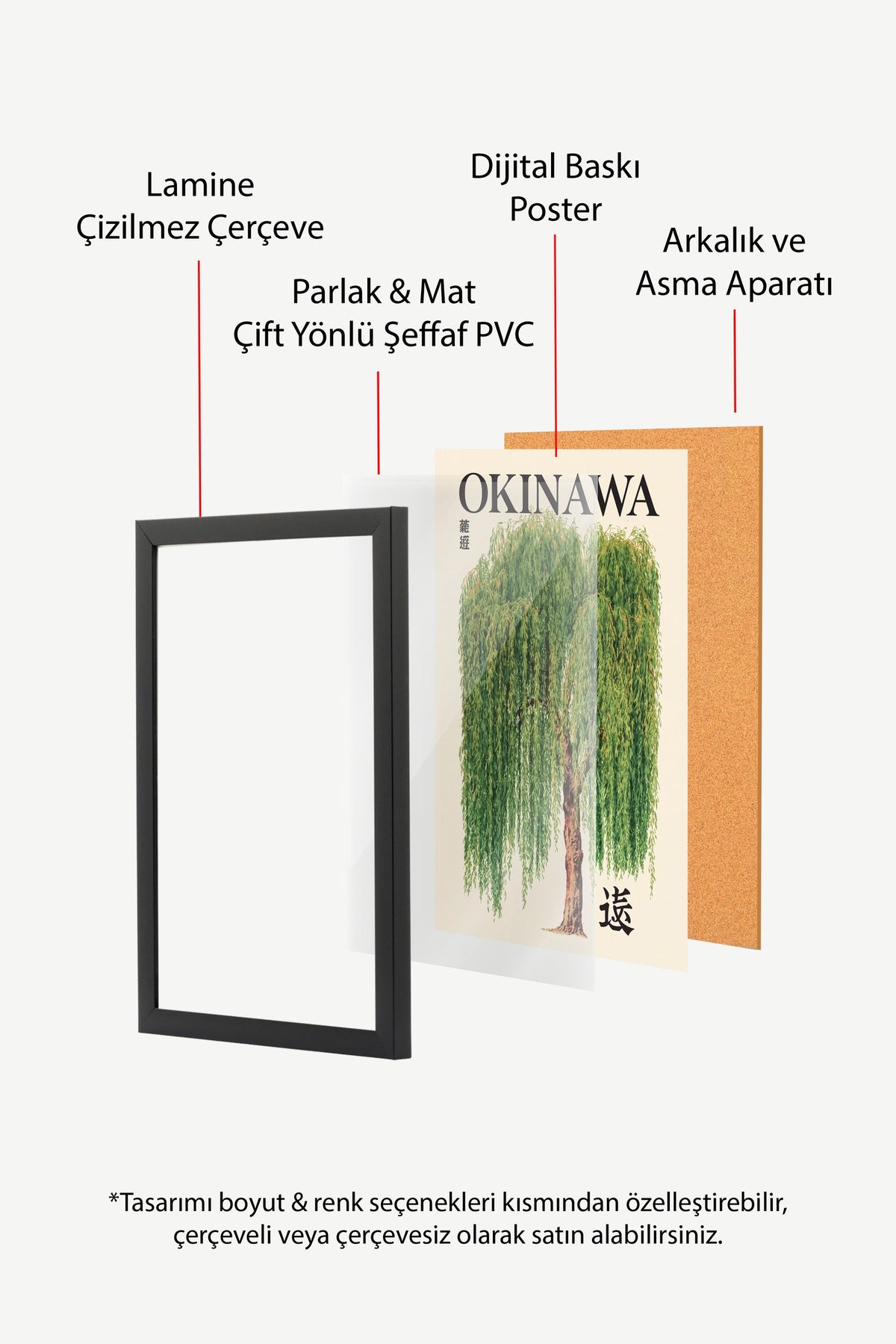 OKINAWA Poster – Siyah Çerçeveli Tablo