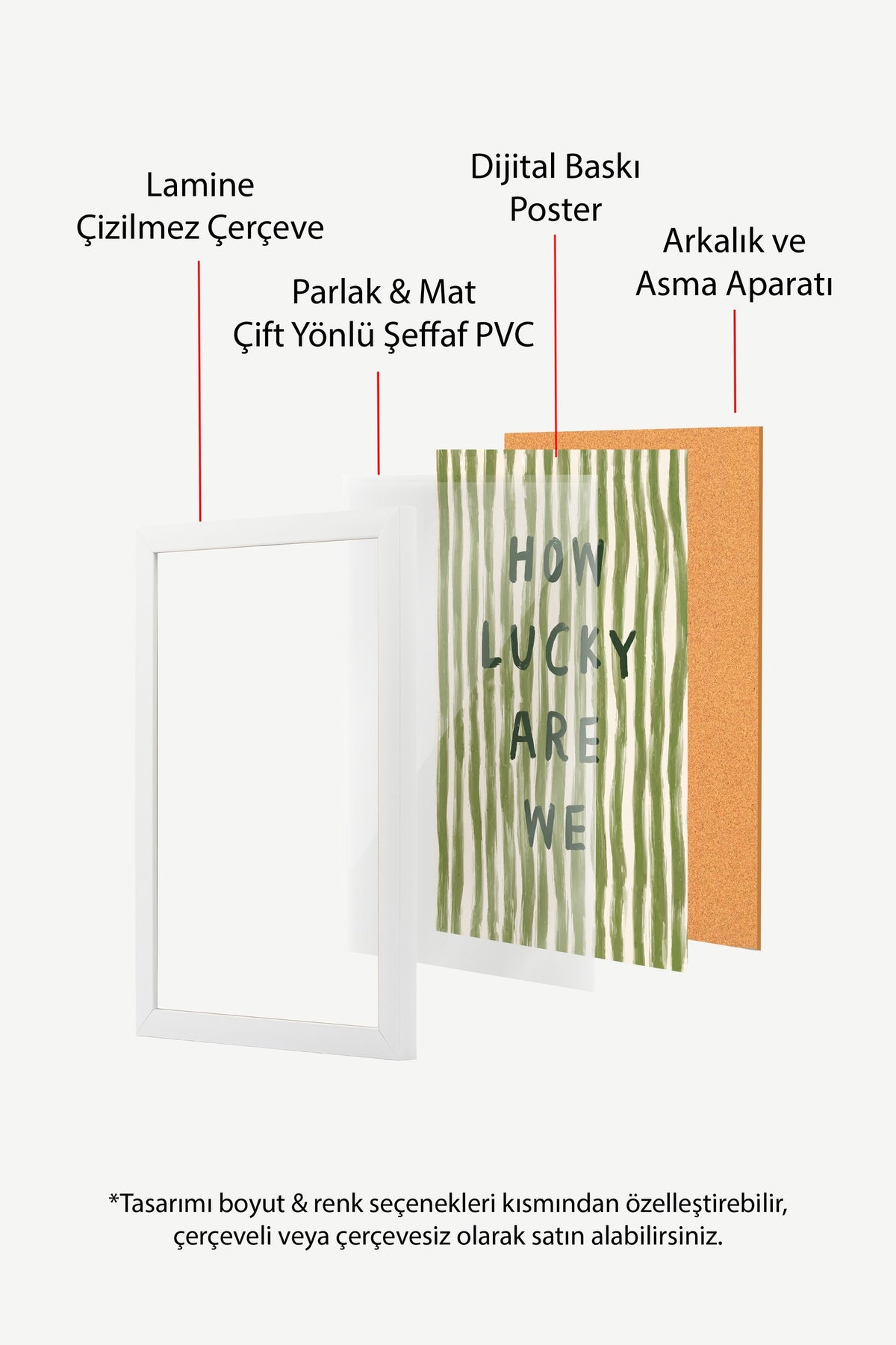 HOW LUCKY ARE WE Poster – Beyaz Çerçeveli Tablo