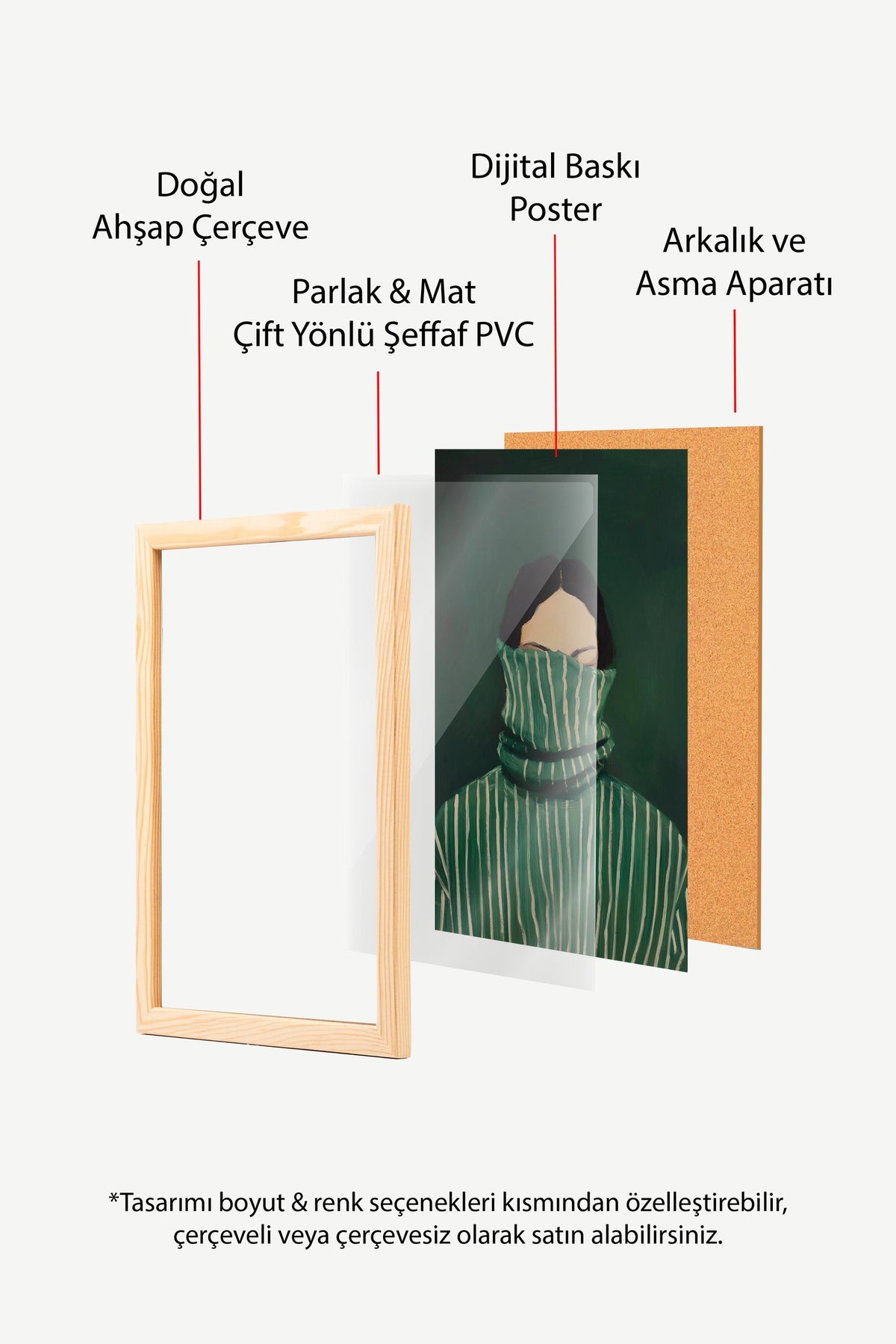 Yeşil Çizgili Kazaklı Figür Poster – Ahşap Çerçeveli Tablo