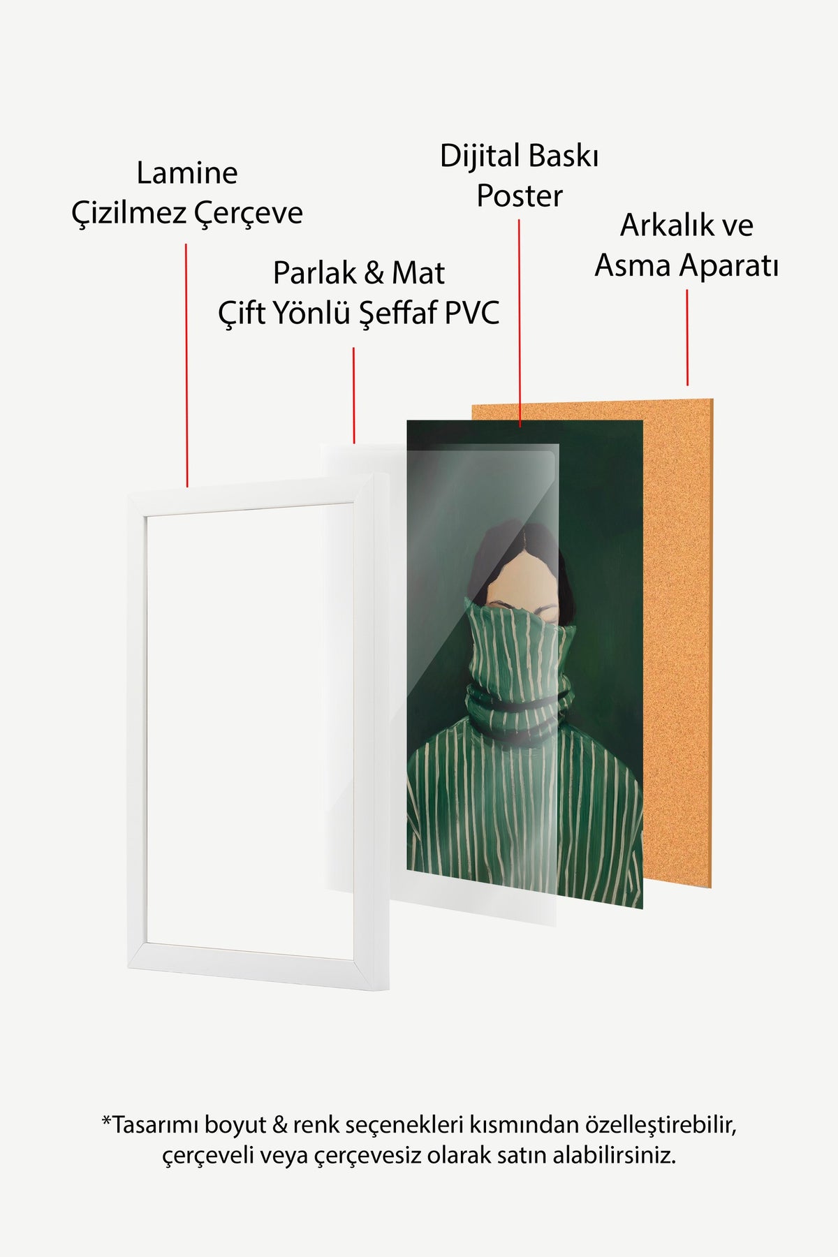 Yeşil Çizgili Kazaklı Figür Poster – Beyaz Çerçeveli Tablo