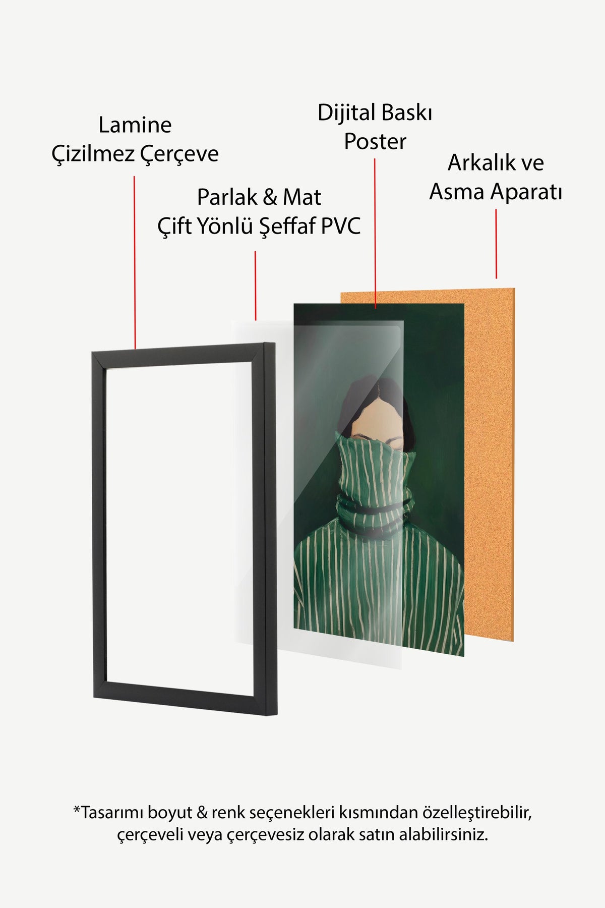 Yeşil Çizgili Kazaklı Figür Poster – Siyah Çerçeveli Tablo