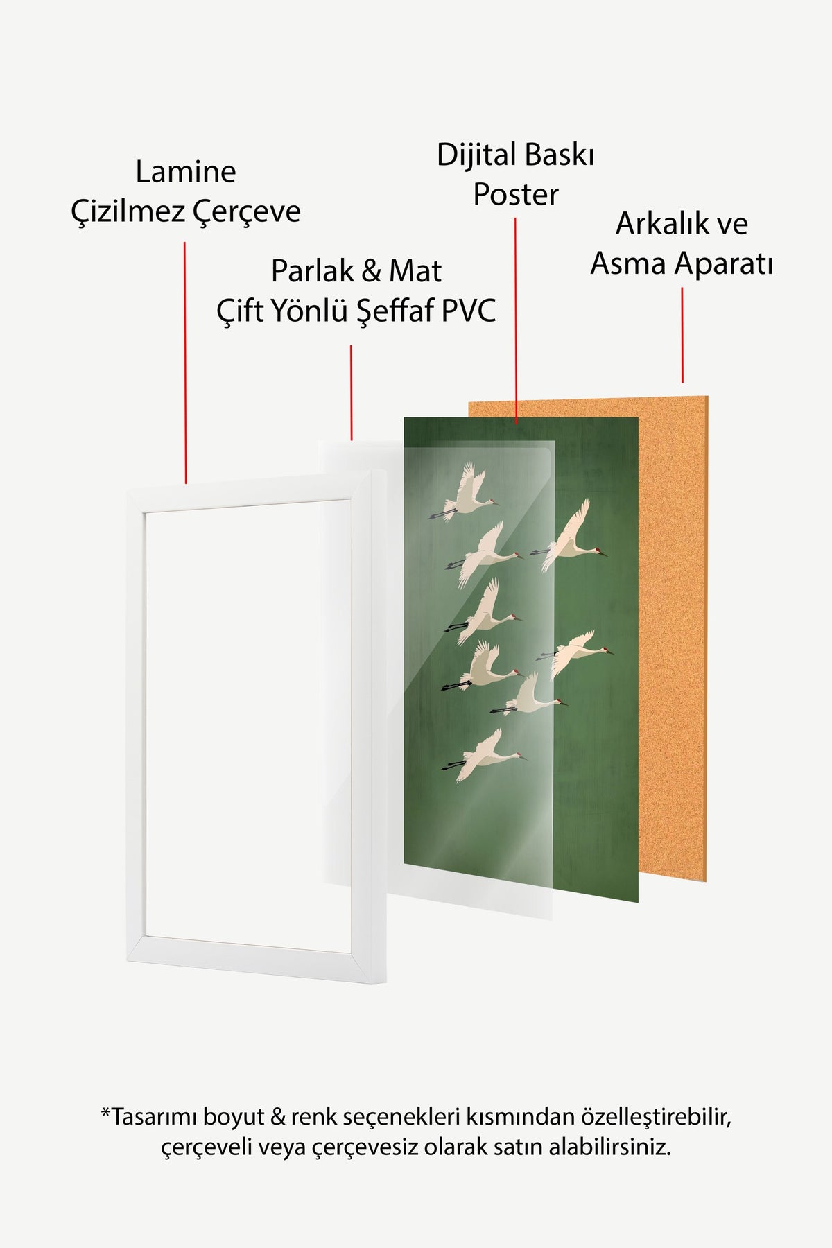 Uçan Turnalar Poster – Beyaz Çerçeveli Tablo