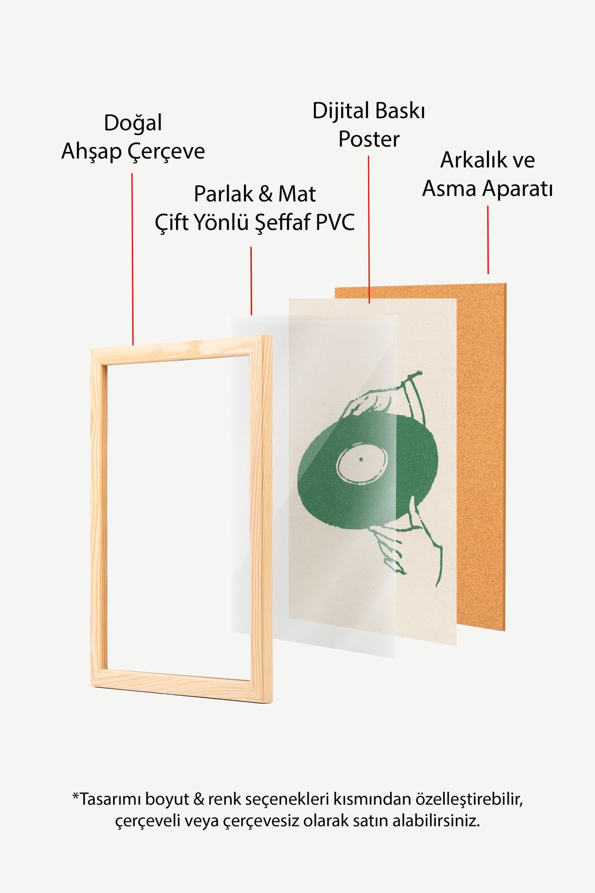 Yeşil Plak ve Eller Poster – Ahşap Çerçeveli Tablo