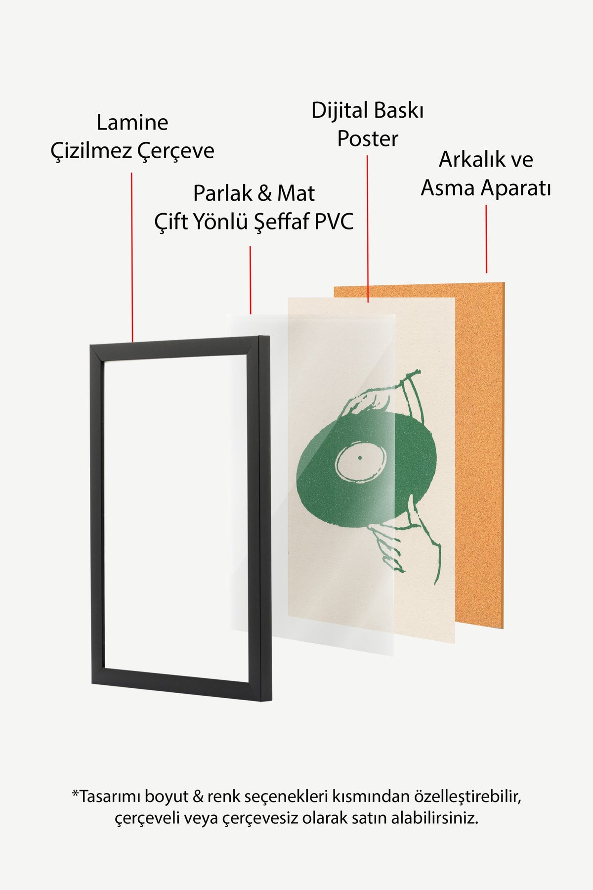 Yeşil Plak ve Eller Poster – Siyah Çerçeveli Tablo