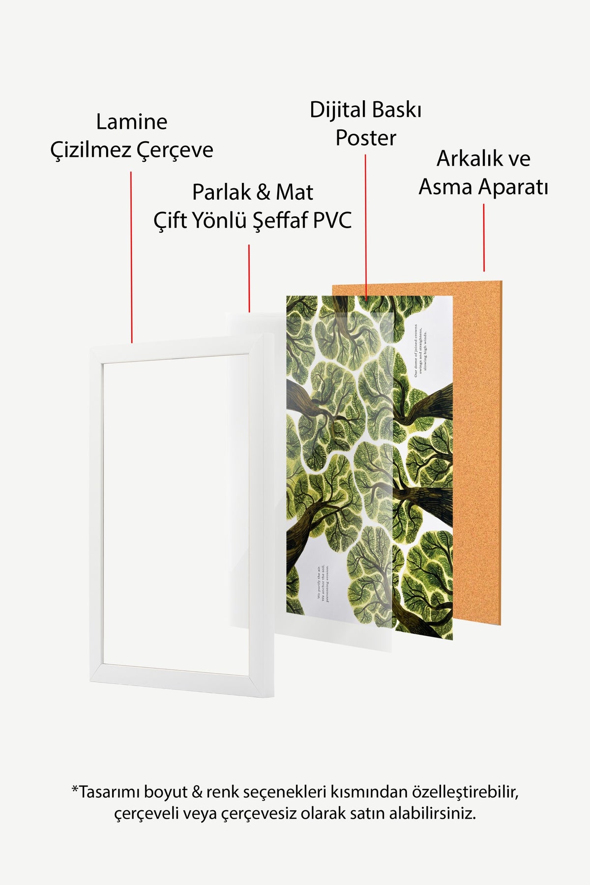 We purify the air. We anchor the soil, preventing erosion. Poster – Beyaz Çerçeveli Tablo