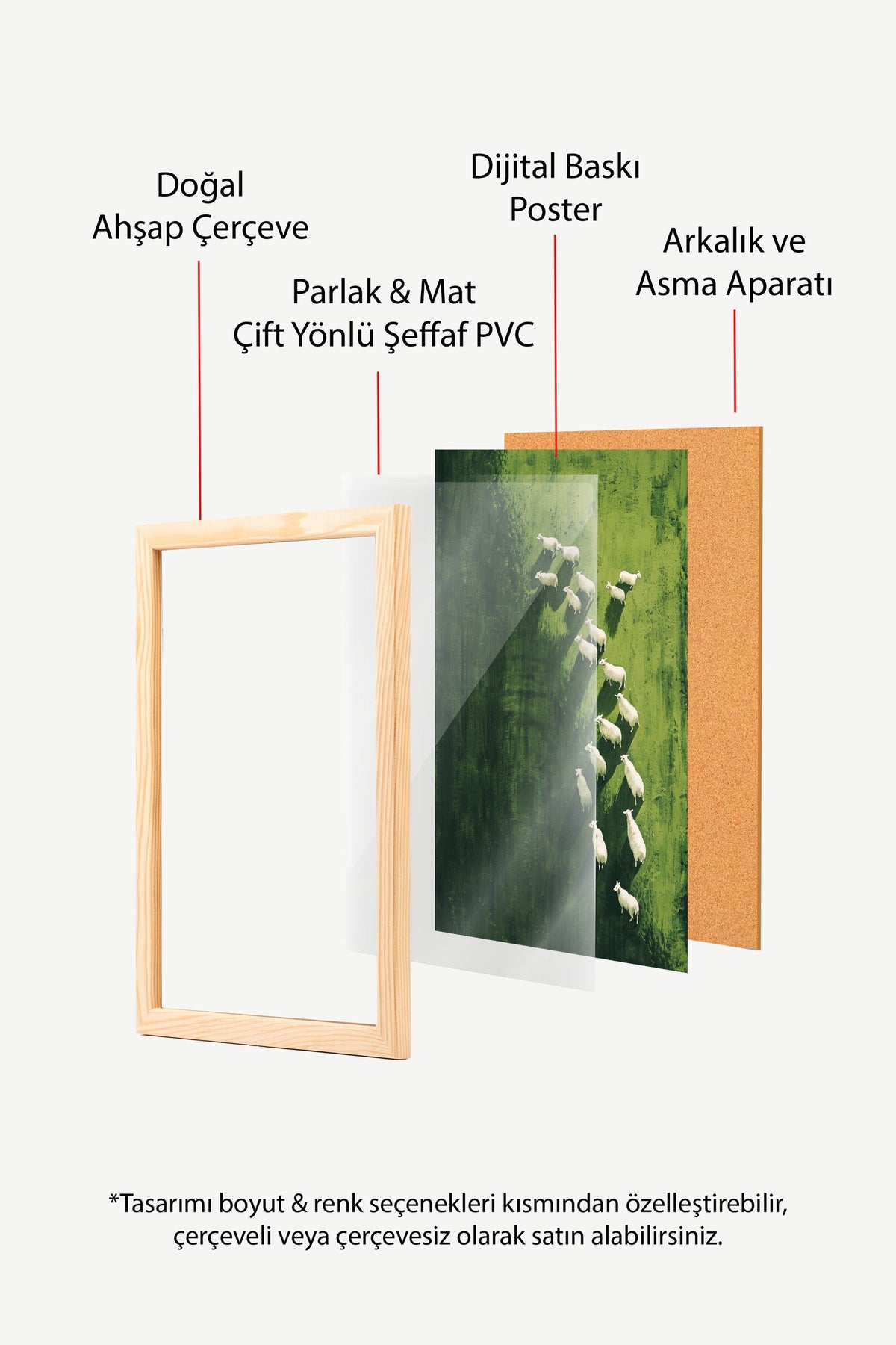 Koyunlar ve Yeşil Arazi Poster – Ahşap Çerçeveli Tablo