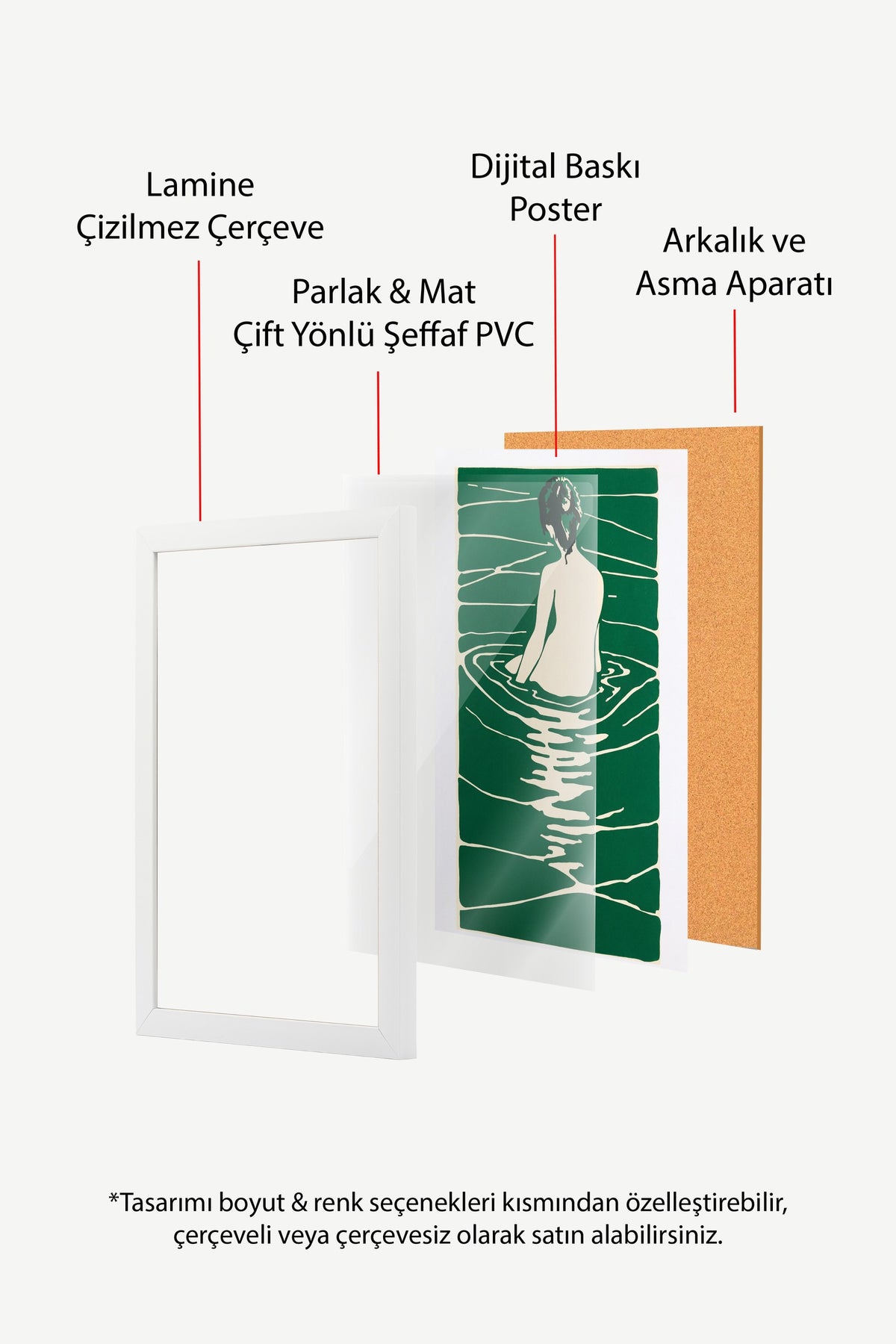 Yüzme Tasviri Poster – Beyaz Çerçeveli Tablo