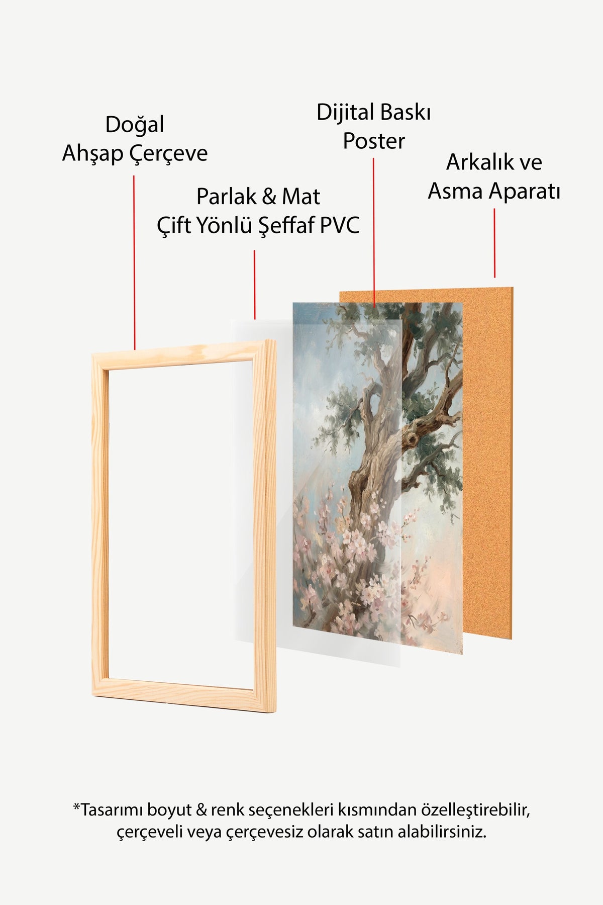 Doğa Manzarası Poster – Ahşap Çerçeveli Tablo