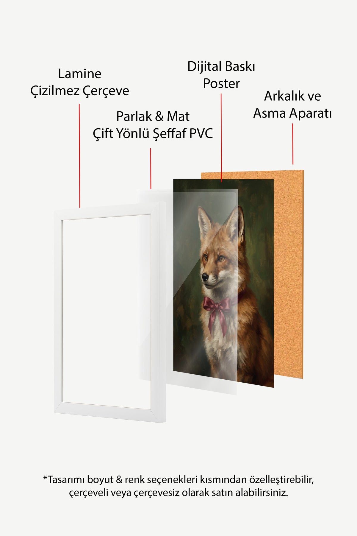 Tilki Portresi Poster – Beyaz Çerçeveli Tablo