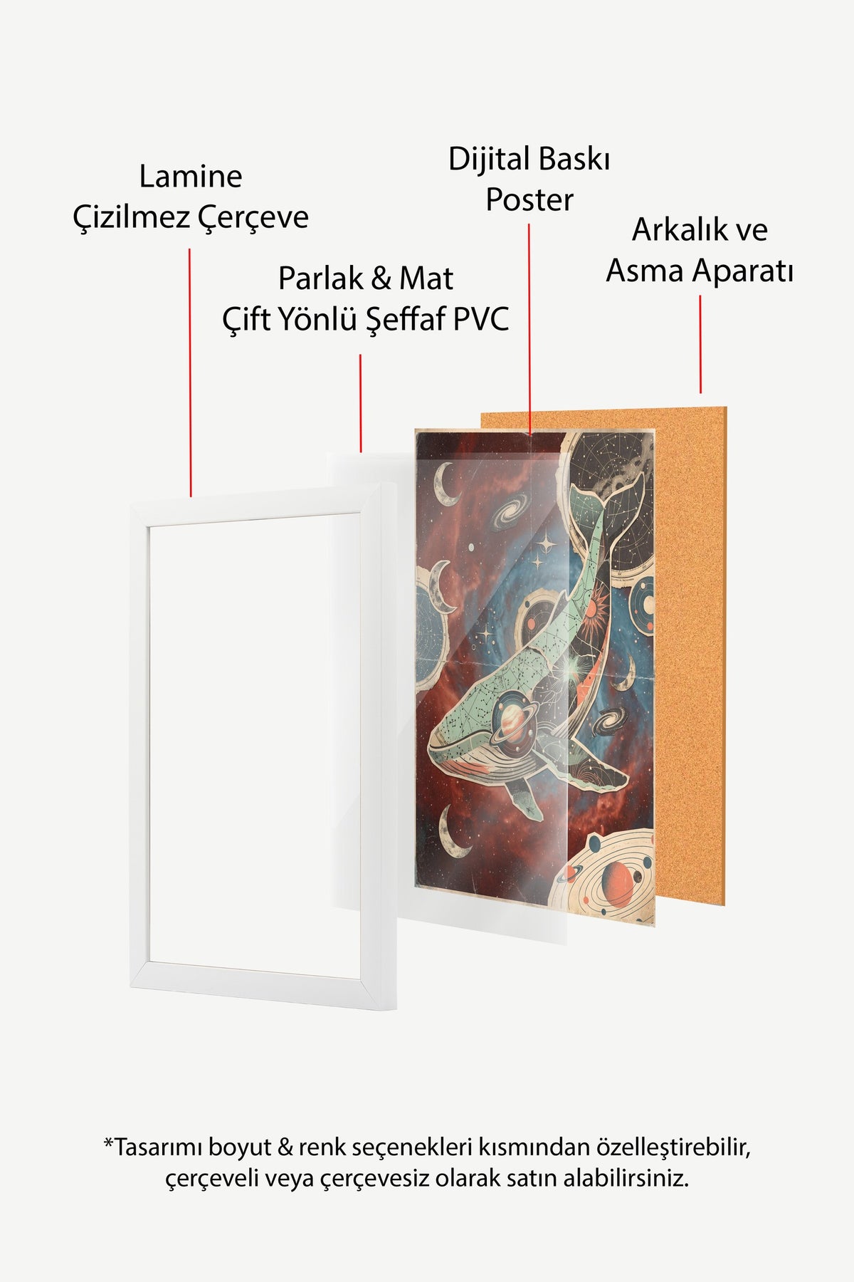 Kozmik Balina Poster – Beyaz Çerçeveli Tablo