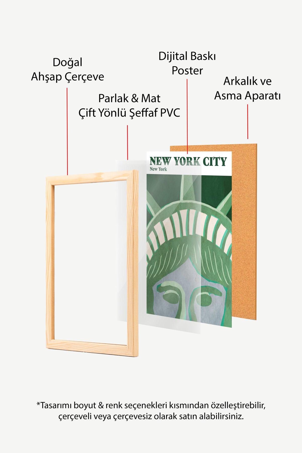 NEW YORK CITY Poster – Ahşap Çerçeveli Tablo