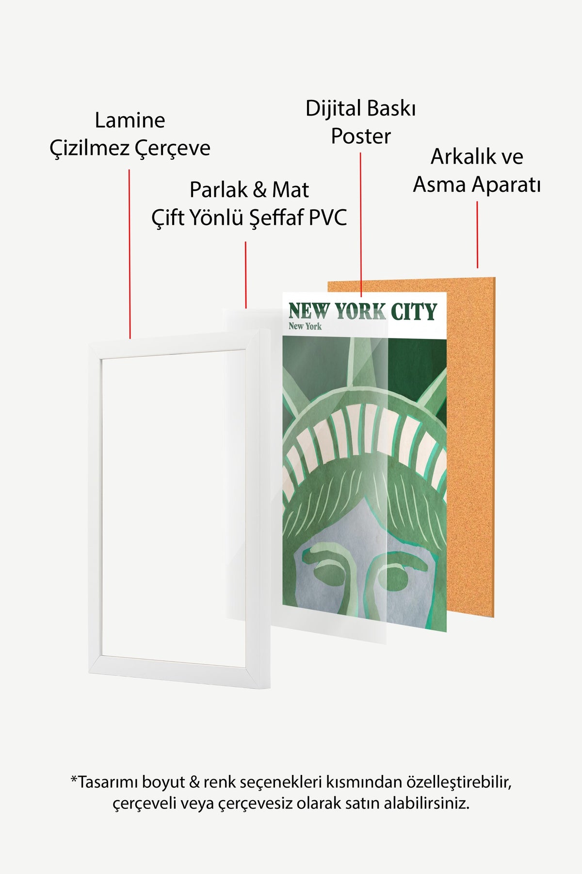 NEW YORK CITY Poster – Beyaz Çerçeveli Tablo
