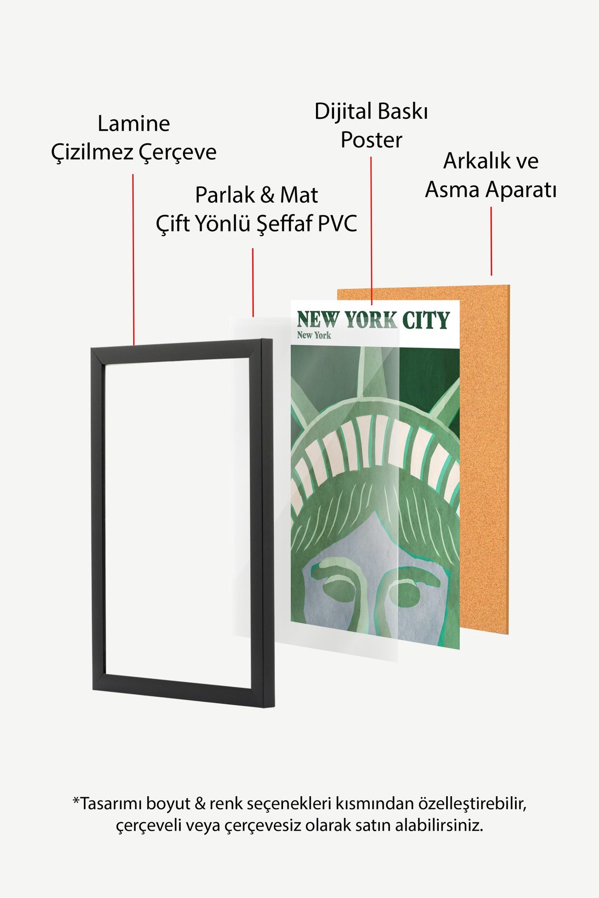 NEW YORK CITY Poster – Siyah Çerçeveli Tablo