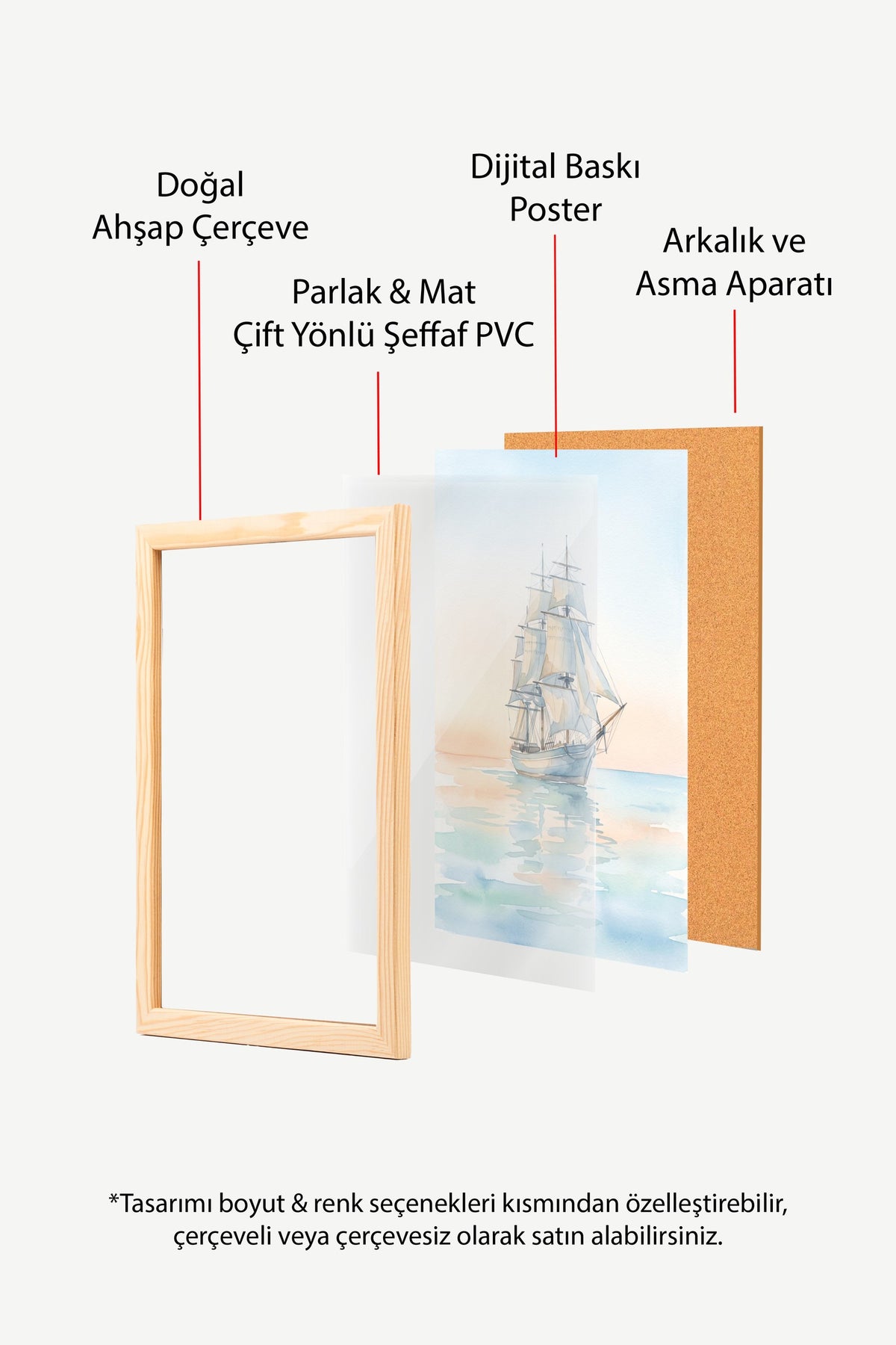 Sakin Sularda Yelkenli Poster – Ahşap Çerçeveli Tablo
