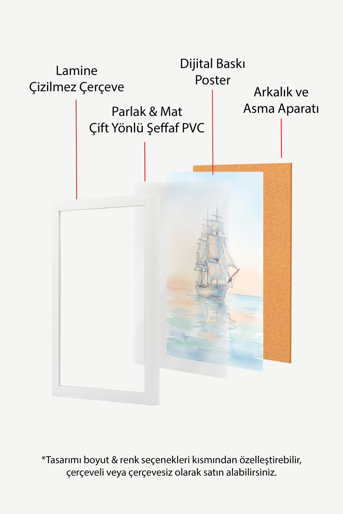 Sakin Sularda Yelkenli Poster – Beyaz Çerçeveli Tablo