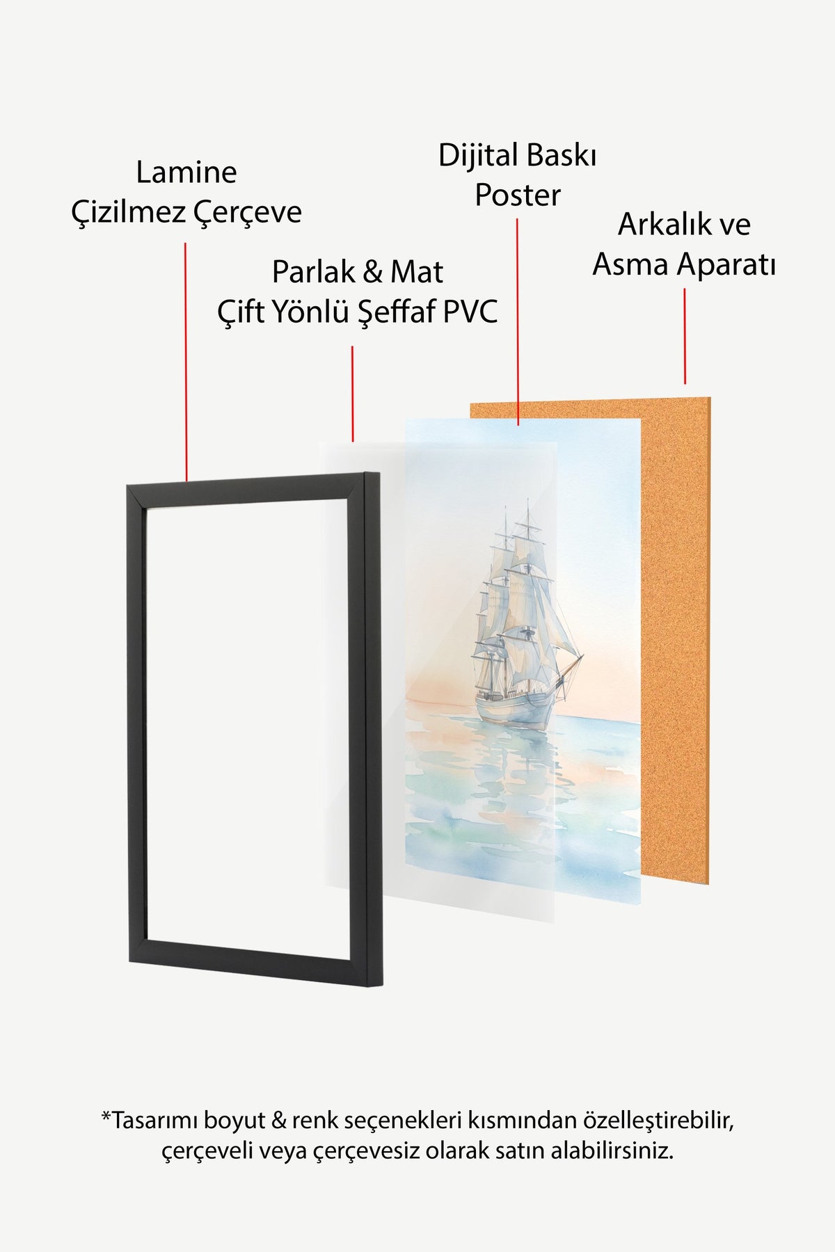 Sakin Sularda Yelkenli Poster – Siyah Çerçeveli Tablo