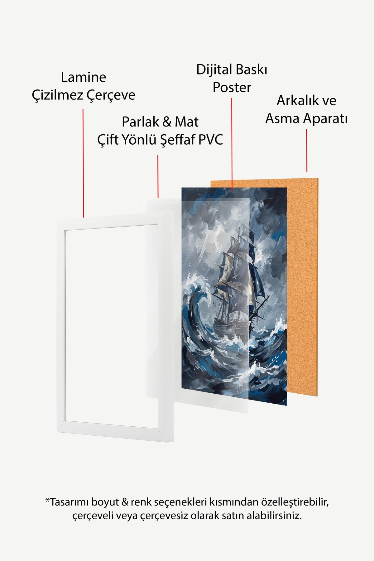 Fırtınalı Deniz ve Yelkenli Poster – Beyaz Çerçeveli Tablo