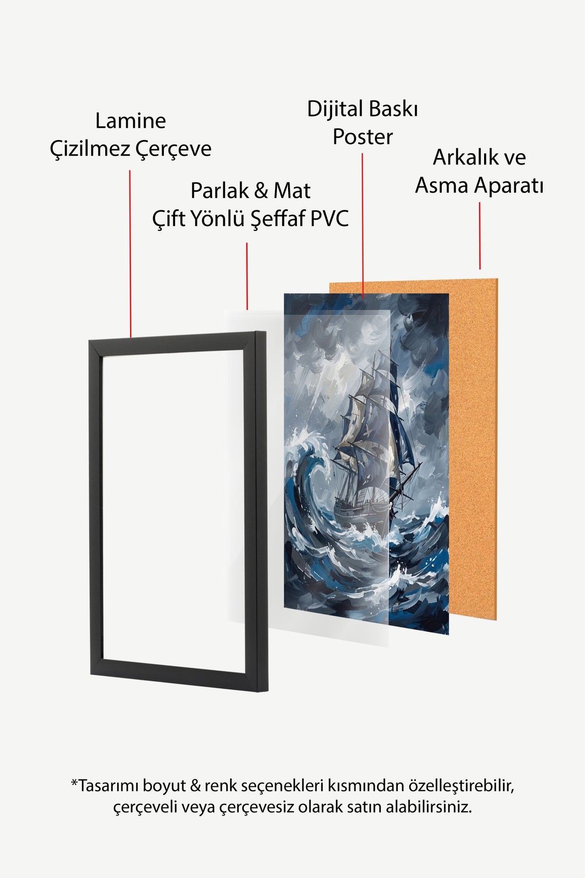 Fırtınalı Deniz ve Yelkenli Poster – Siyah Çerçeveli Tablo