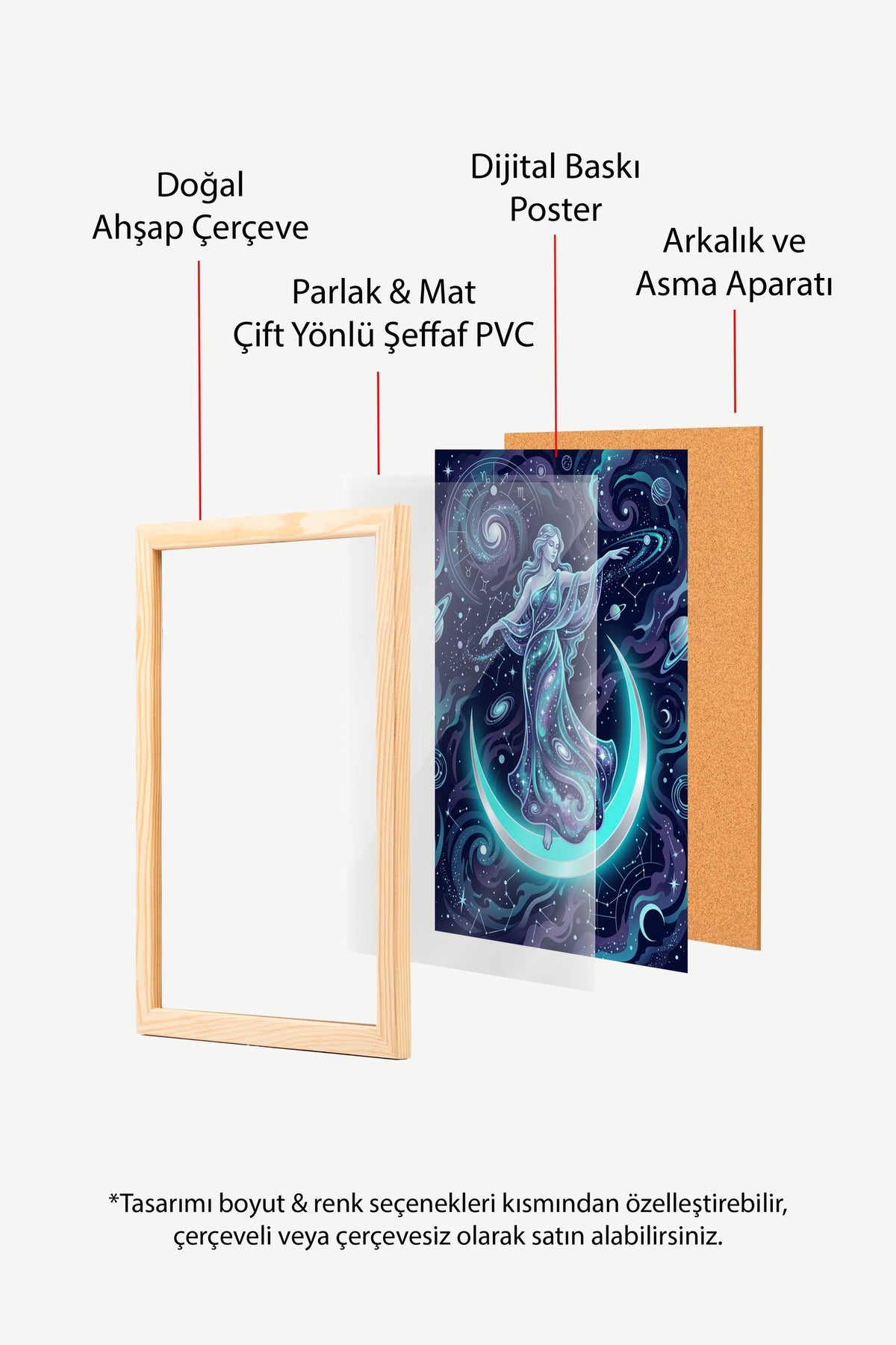 Gökyüzü Tanrıçası Poster – Ahşap Çerçeveli Tablo