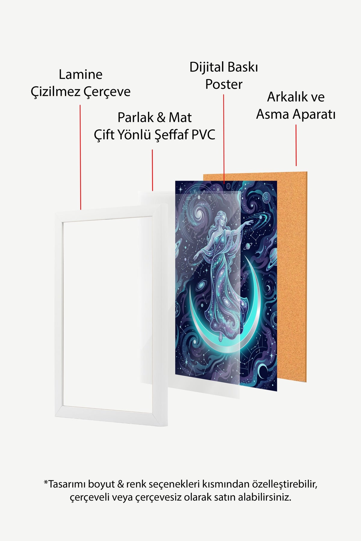 Gökyüzü Tanrıçası Poster – Beyaz Çerçeveli Tablo