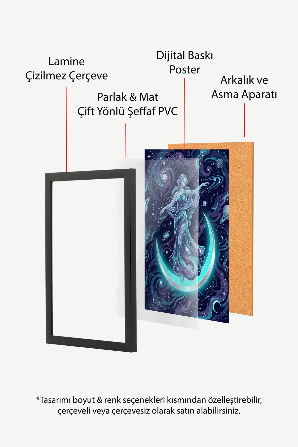 Gökyüzü Tanrıçası Poster – Siyah Çerçeveli Tablo